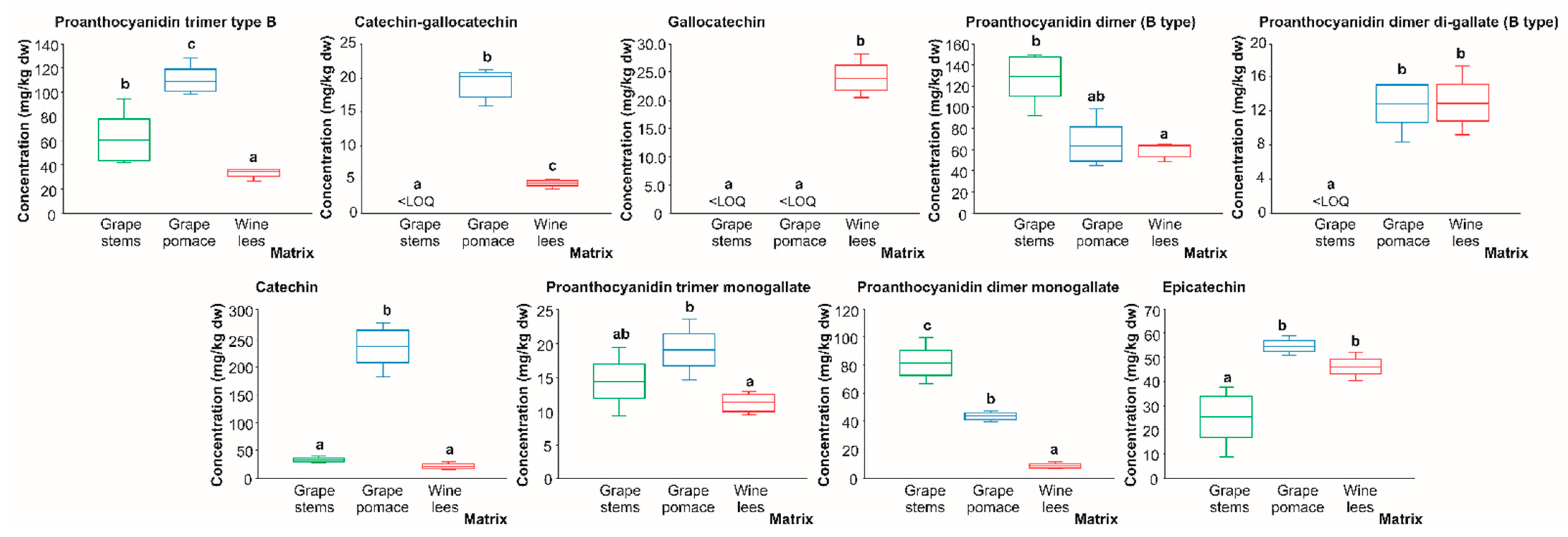 Molecules 28 02081 g006 Molecules 28 02081 g006