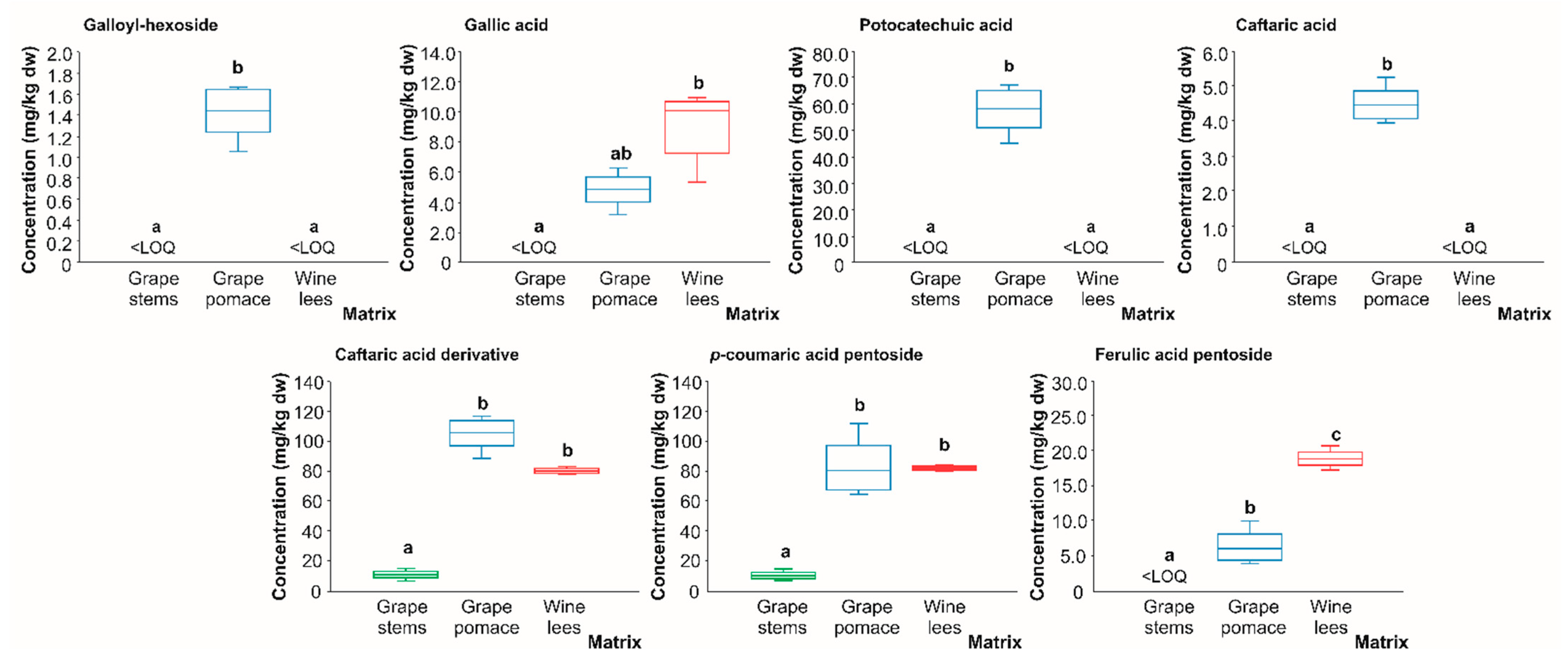 Molecules 28 02081 g007 Molecules 28 02081 g007