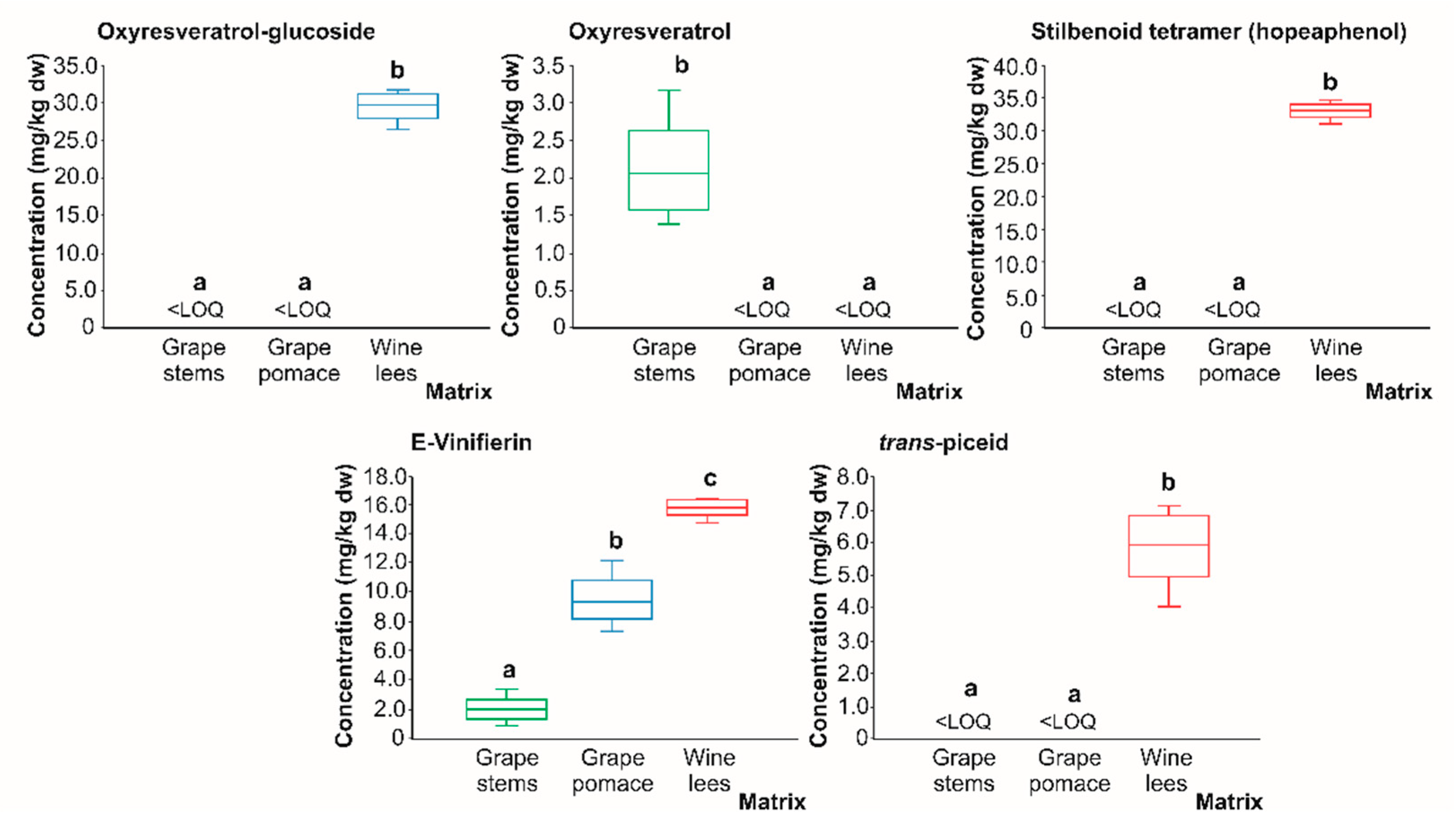 Molecules 28 02081 g008 Molecules 28 02081 g008