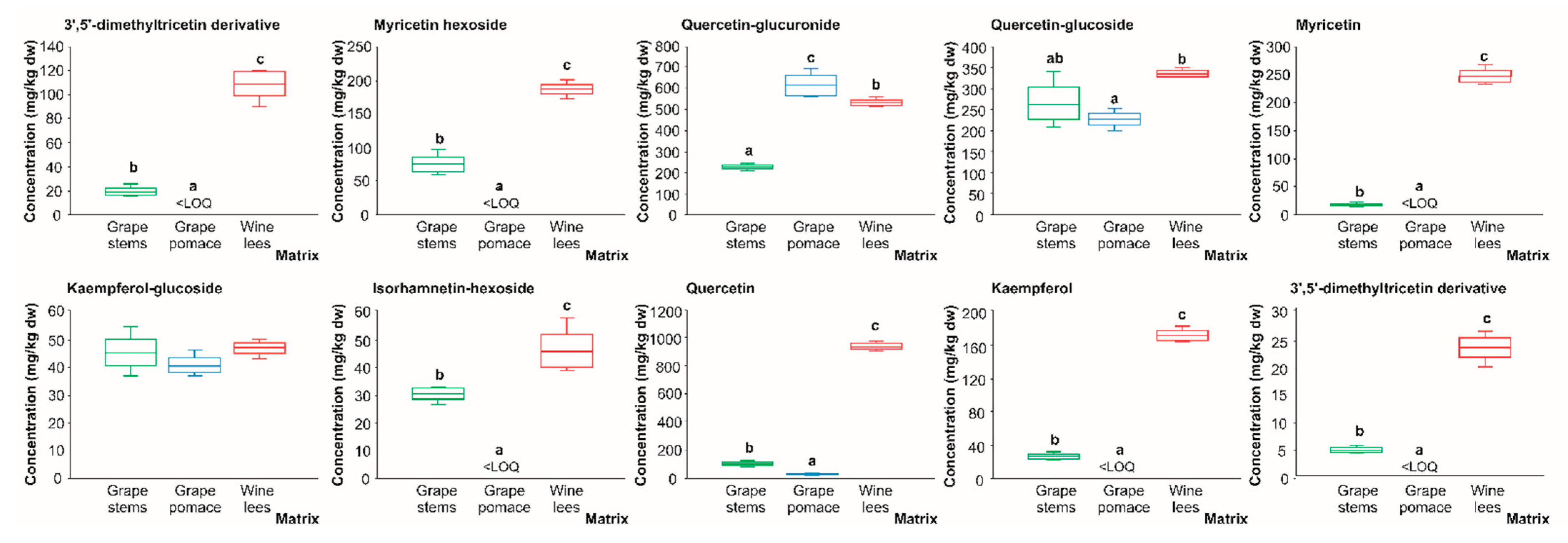 Molecules 28 02081 g009 Molecules 28 02081 g009