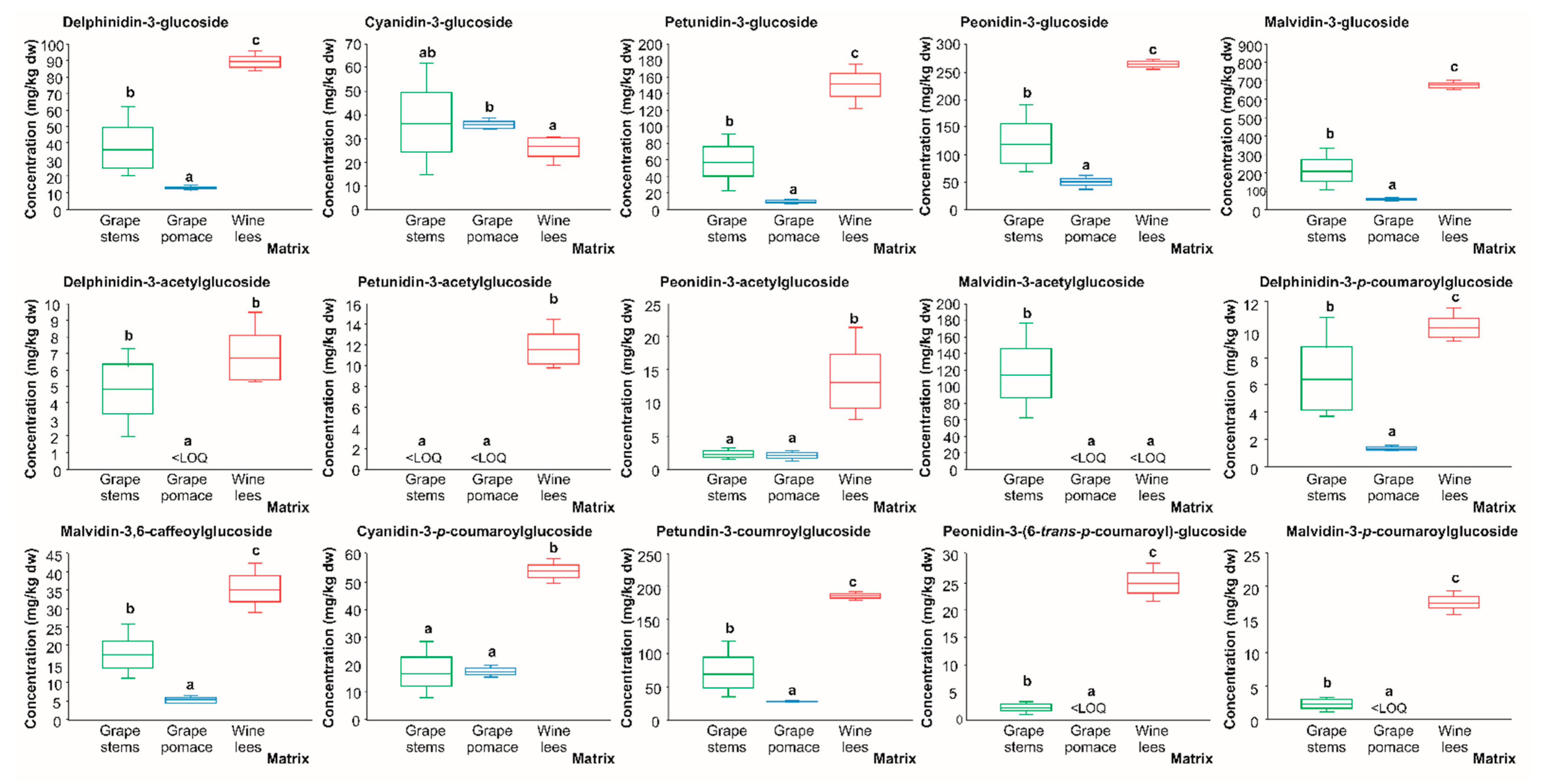 Molecules 28 02081 g010 Molecules 28 02081 g010