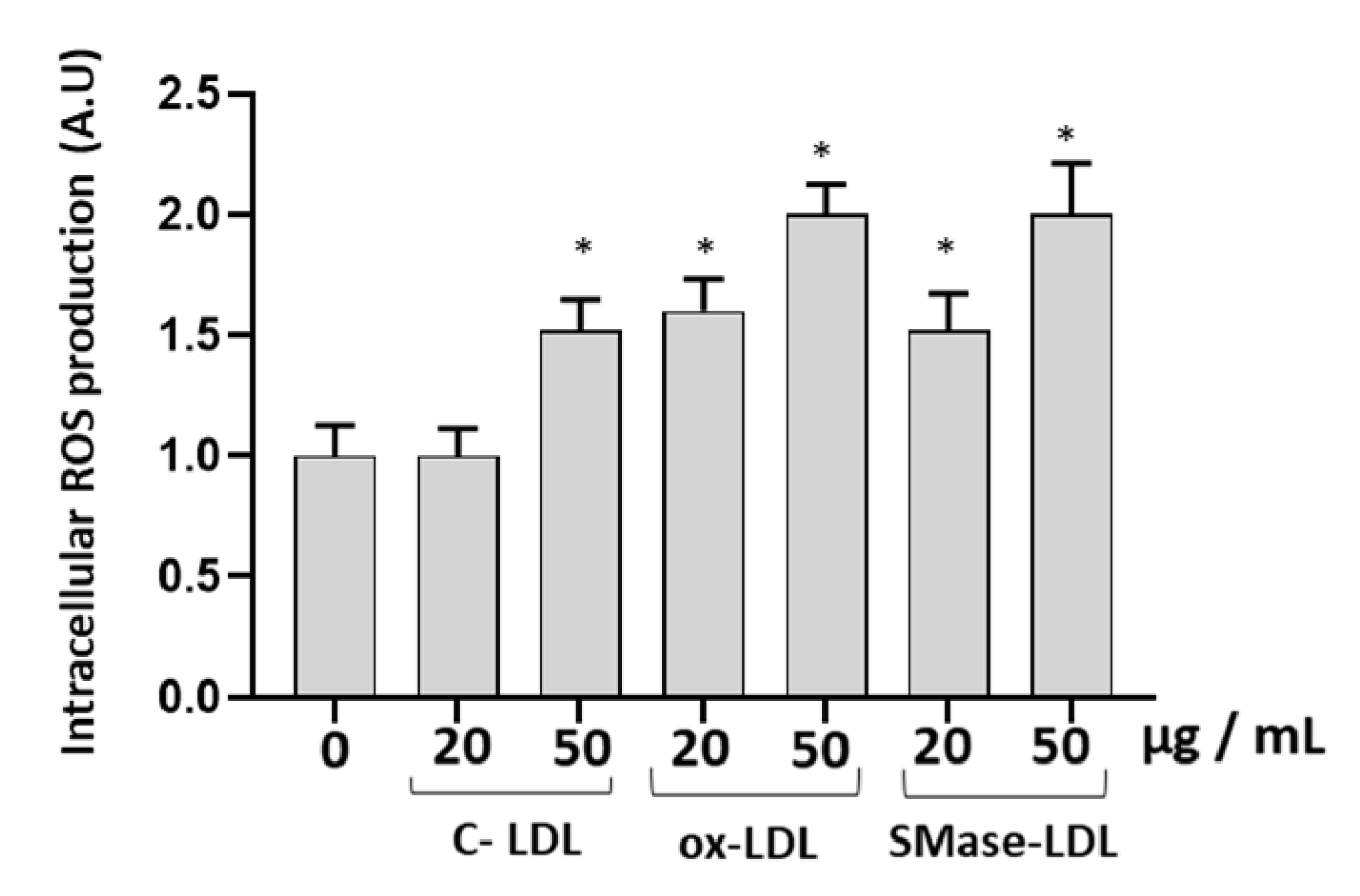 Molecules 28 02100 g003 Molecules 28 02100 g003