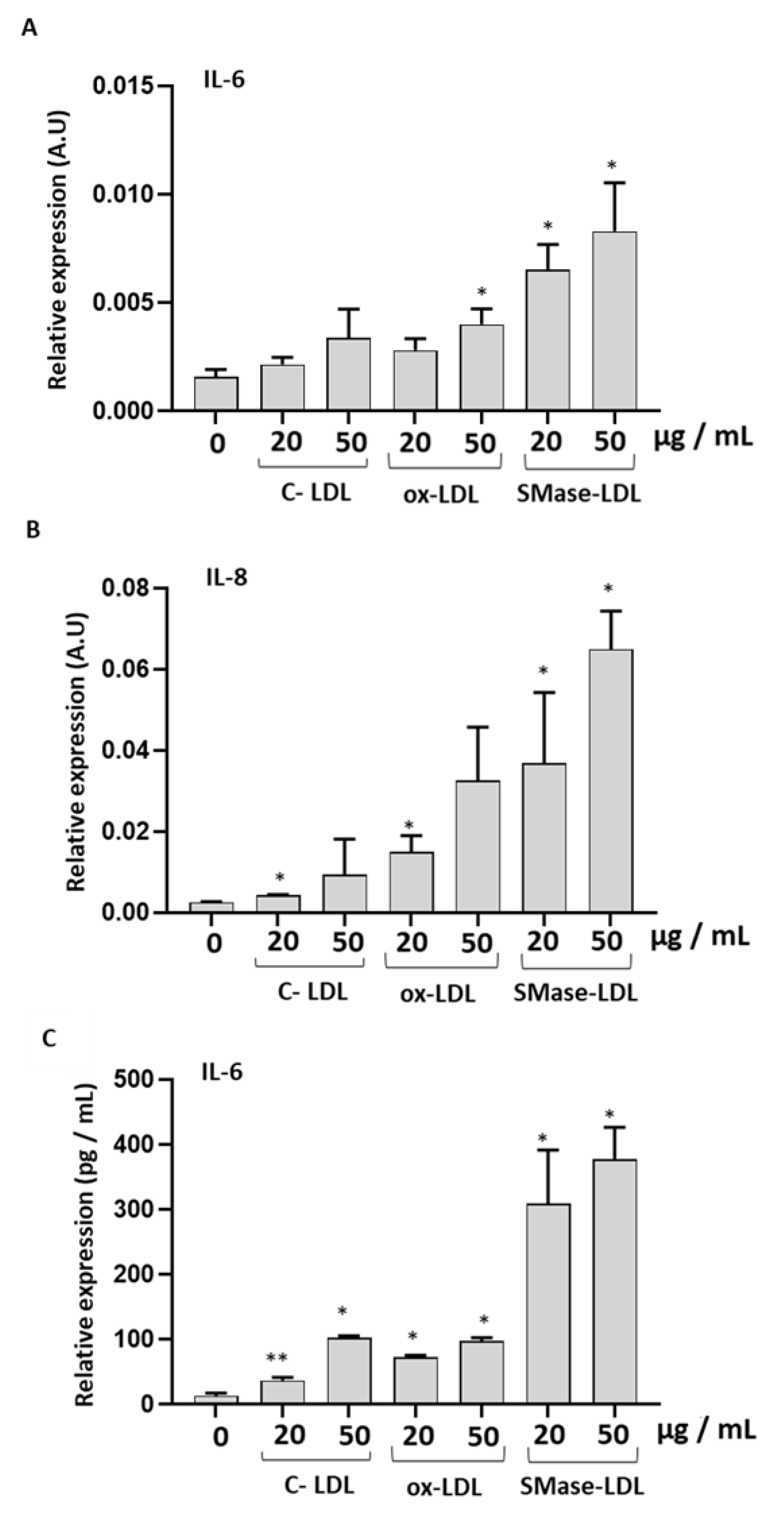 Molecules 28 02100 g006 Molecules 28 02100 g006