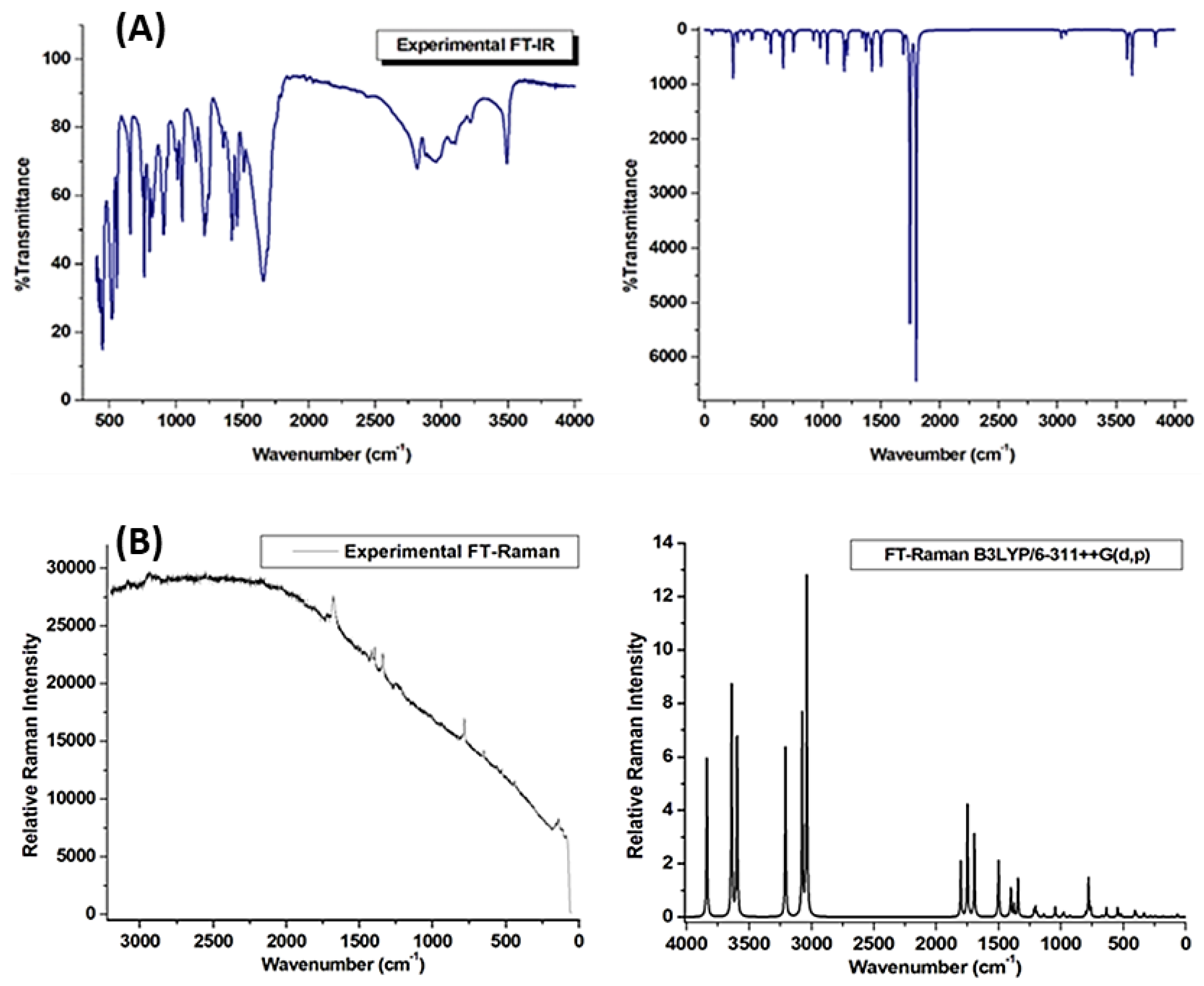Molecules 28 02116 g002 Molecules 28 02116 g002