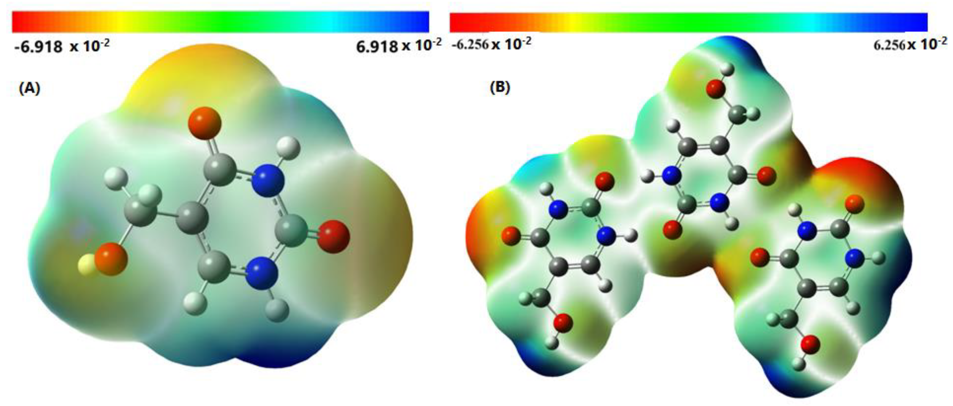 Molecules 28 02116 g005 Molecules 28 02116 g005