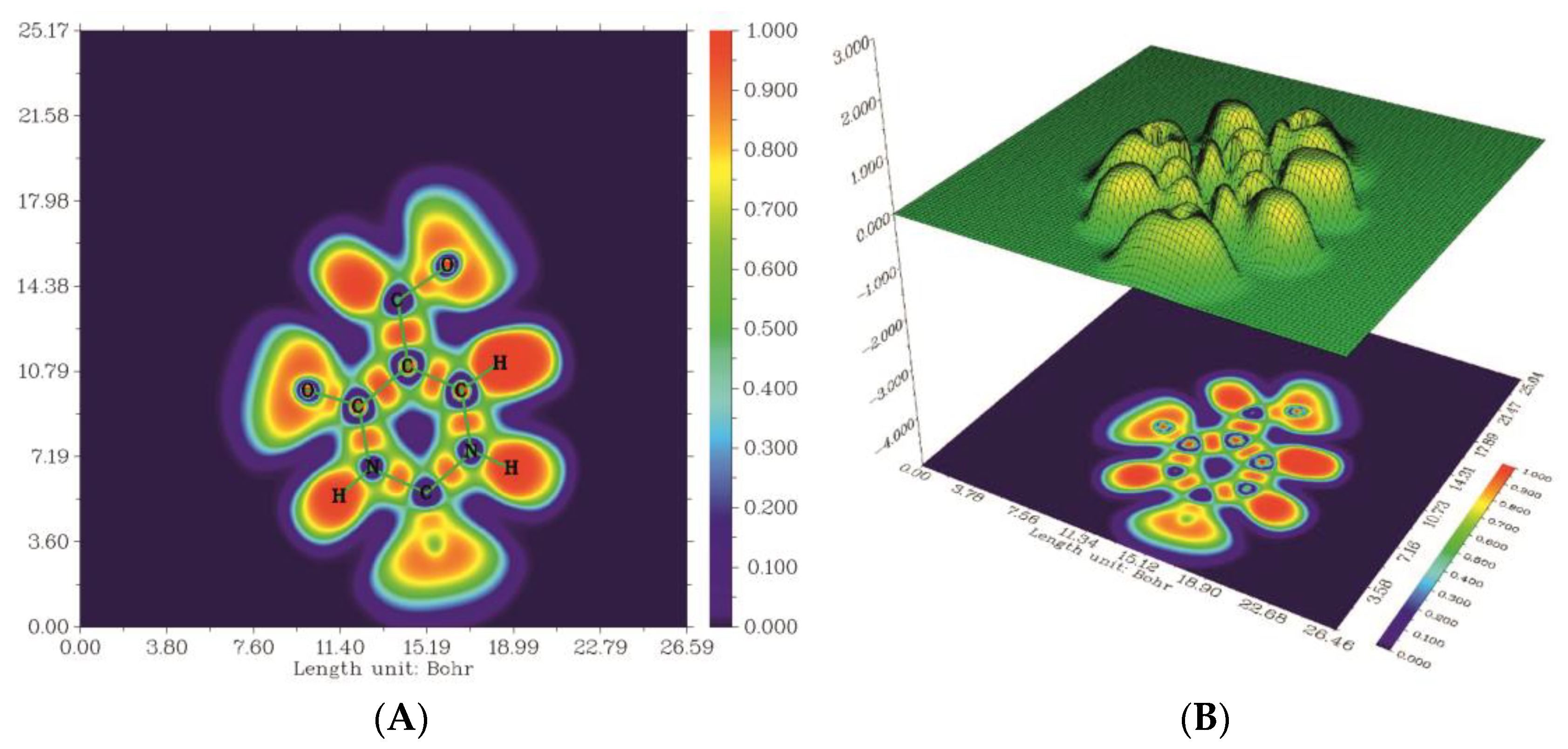 Molecules 28 02116 g006 Molecules 28 02116 g006