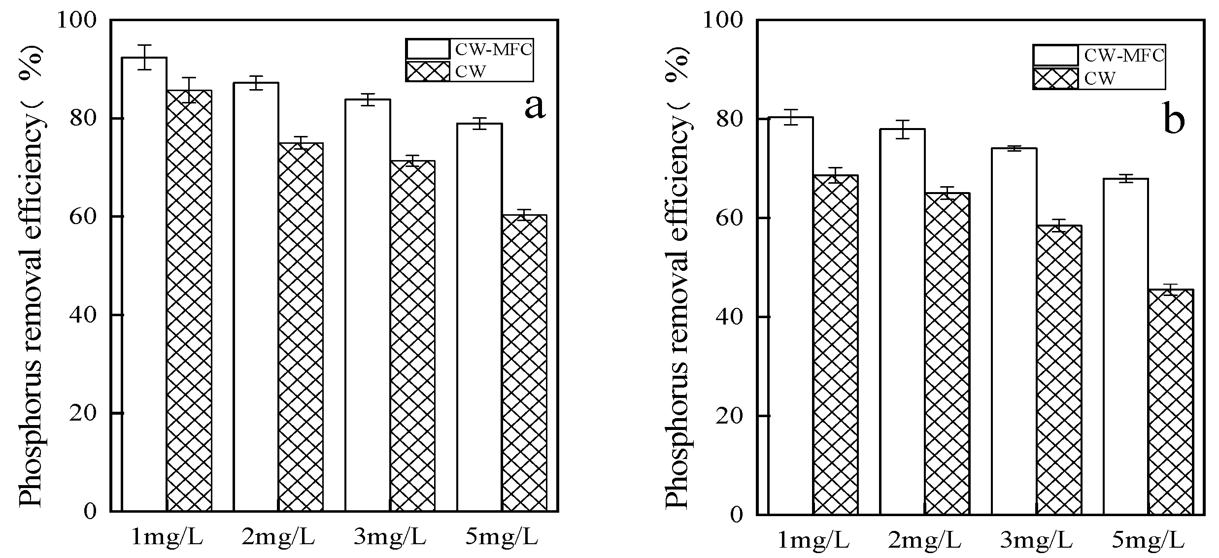 Molecules 28 02124 g002