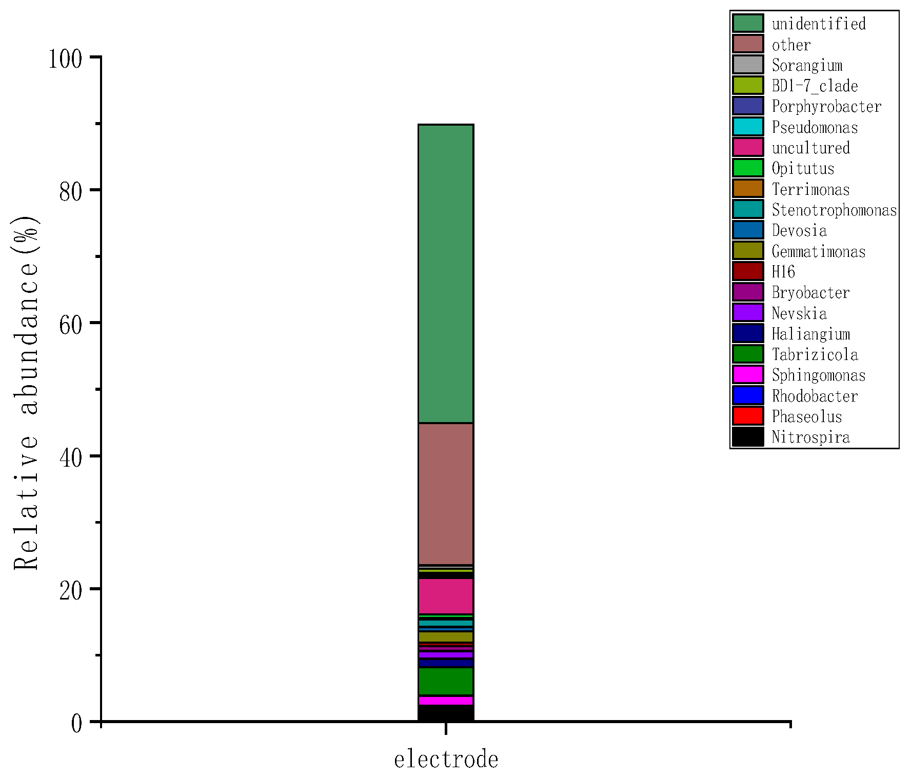 Molecules 28 02124 g008