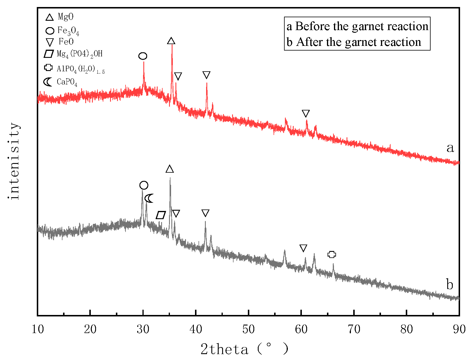 Molecules 28 02124 g014