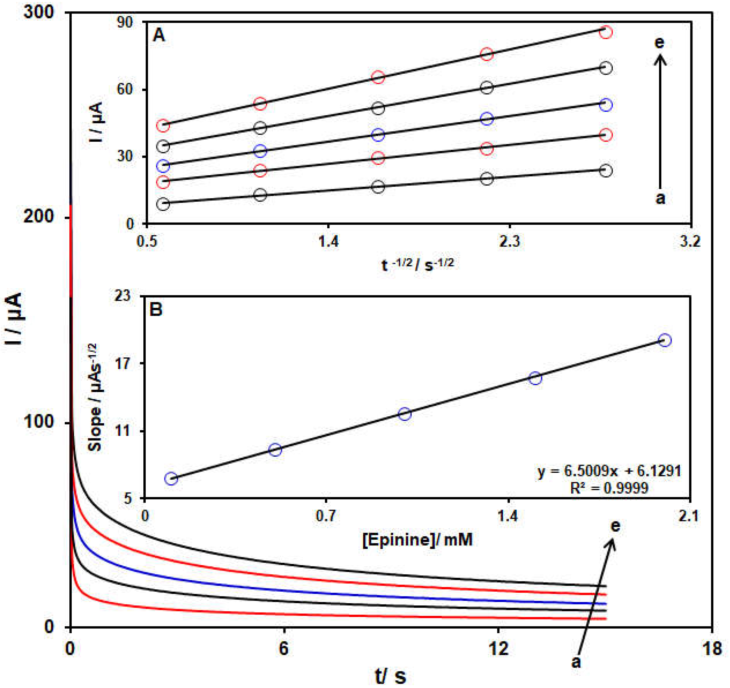 Molecules 28 02128 g008