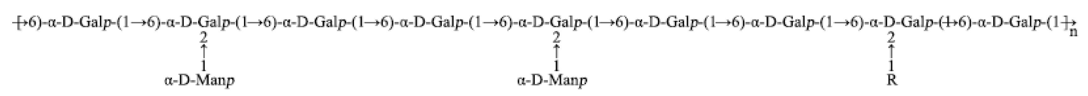 Molecules 28 02140 g001 Molecules 28 02140 g001