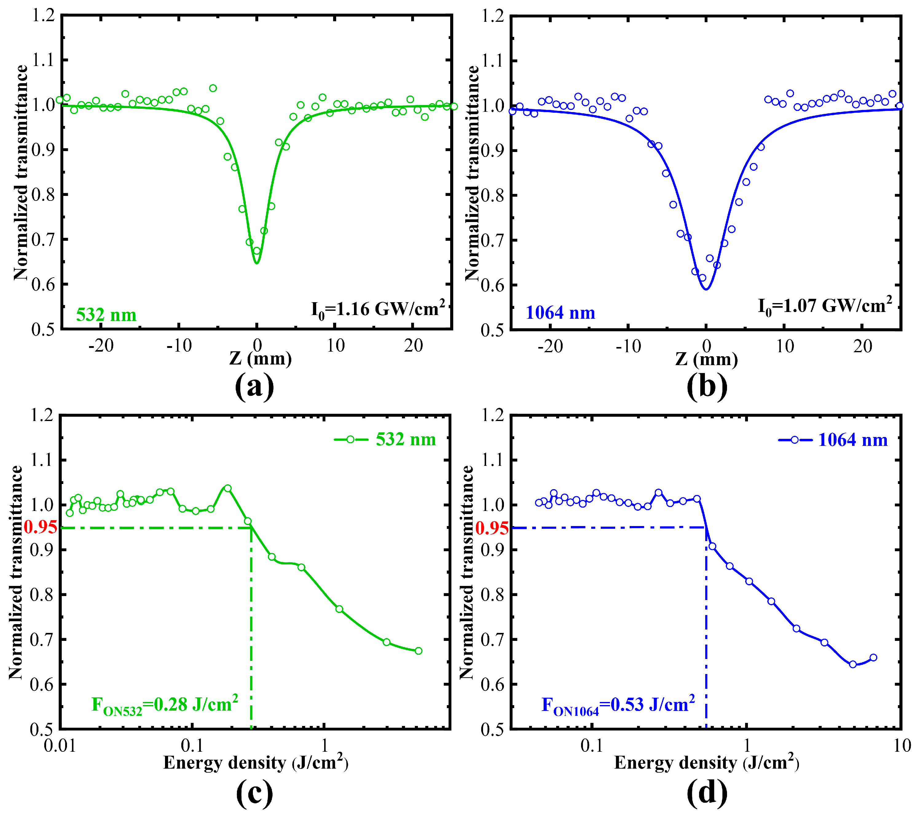 Molecules 28 02143 g004 Molecules 28 02143 g004