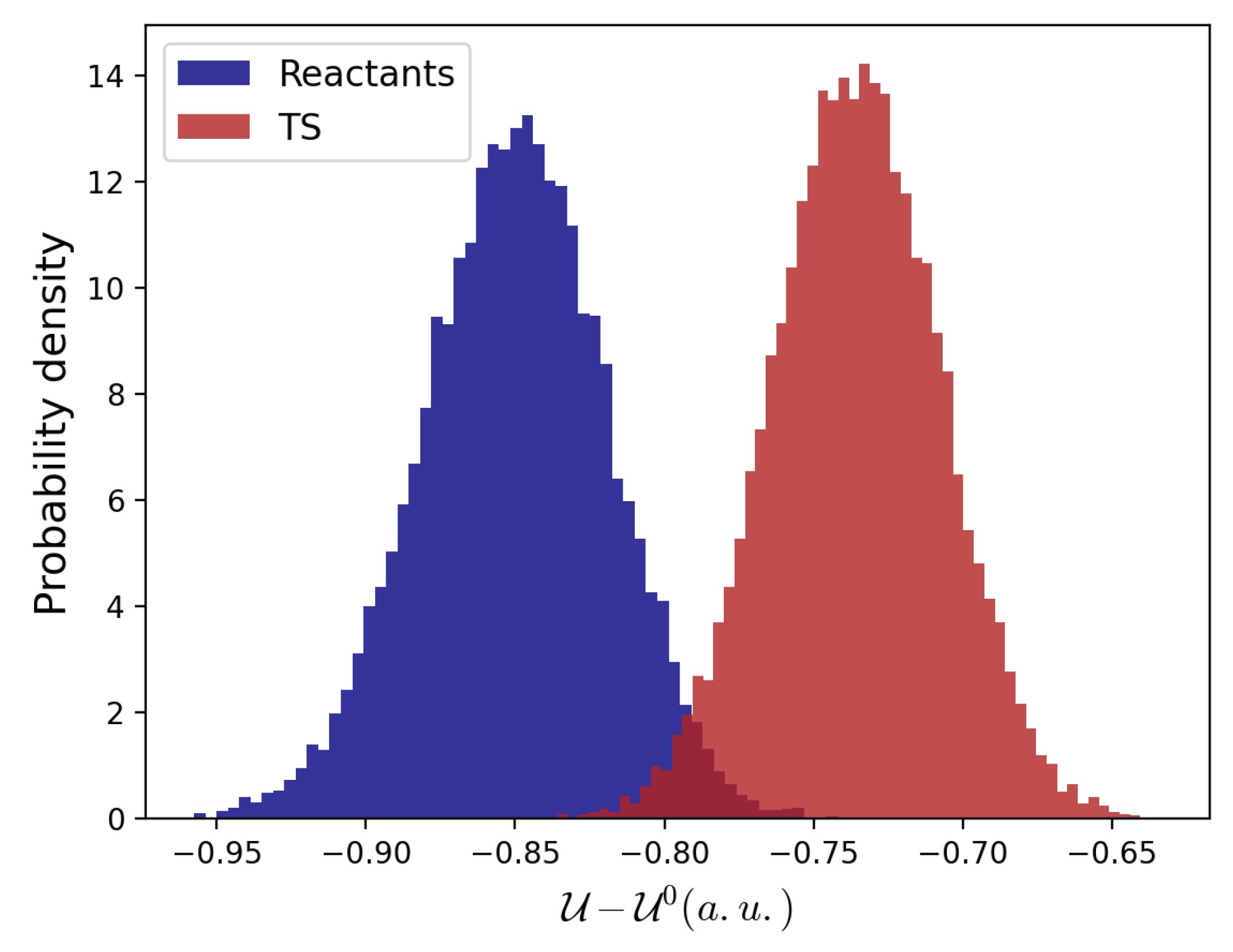 Molecules 28 02152 g004 Molecules 28 02152 g004