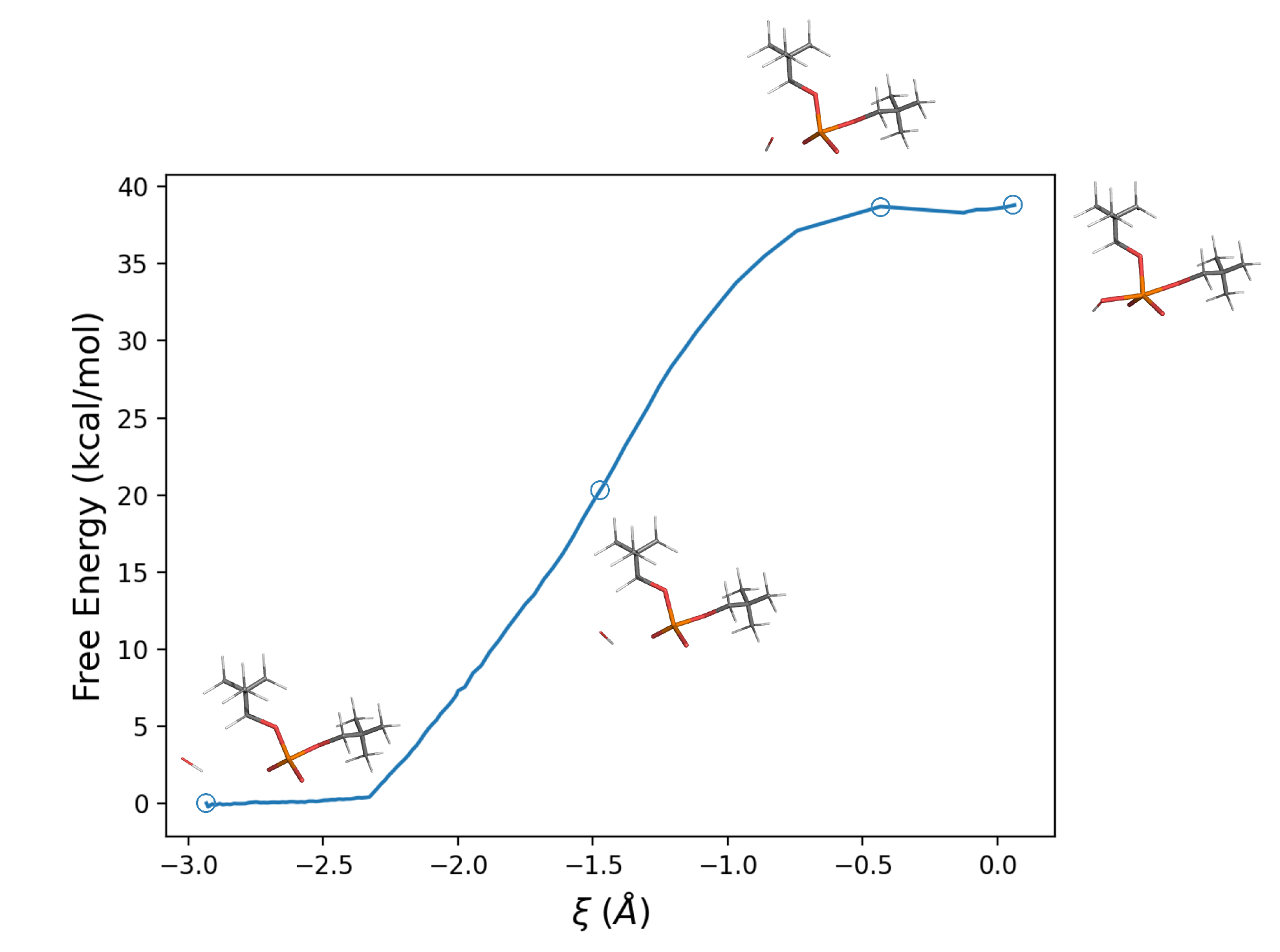 Molecules 28 02152 g005 Molecules 28 02152 g005