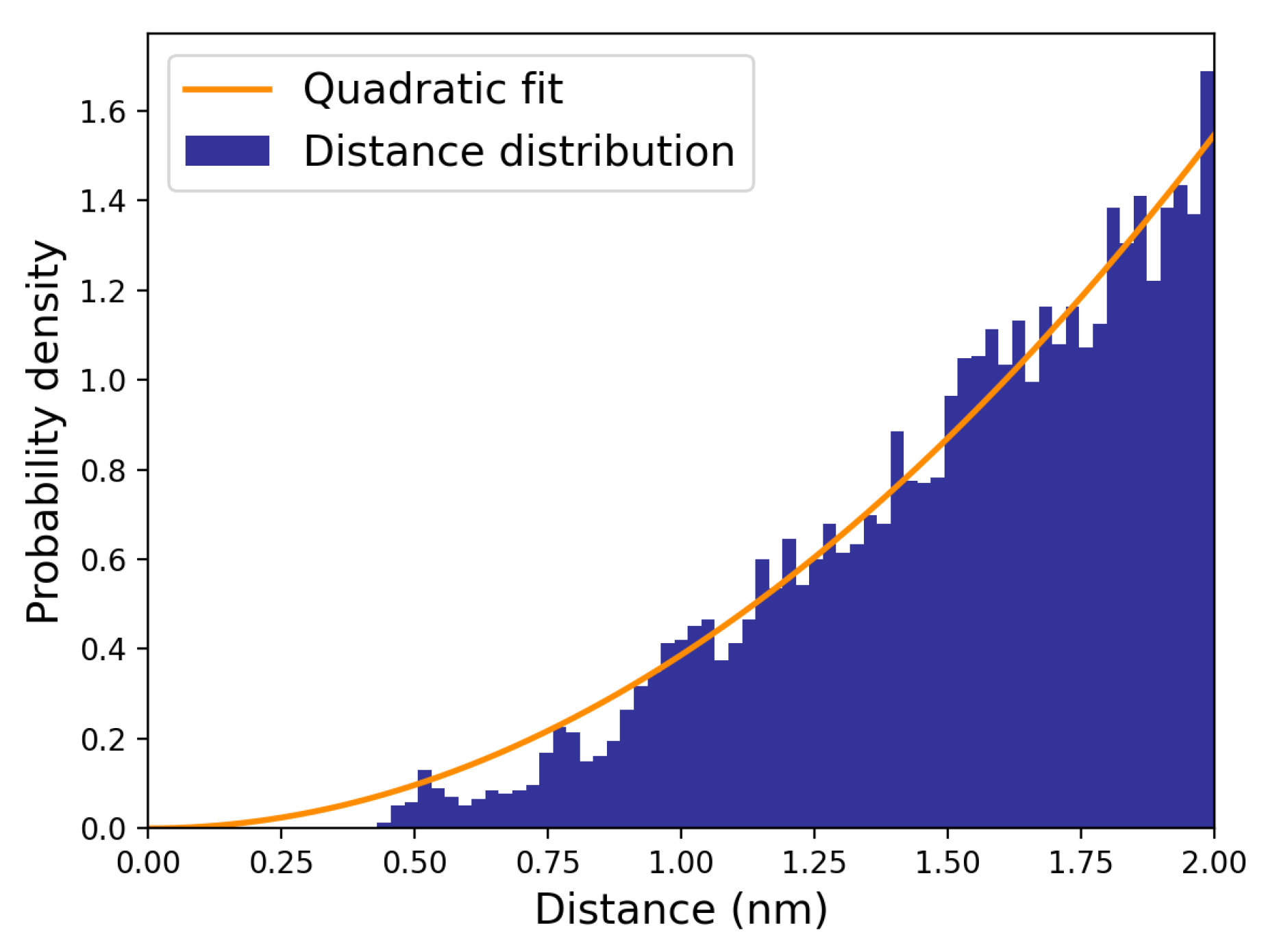 Molecules 28 02152 g006 Molecules 28 02152 g006