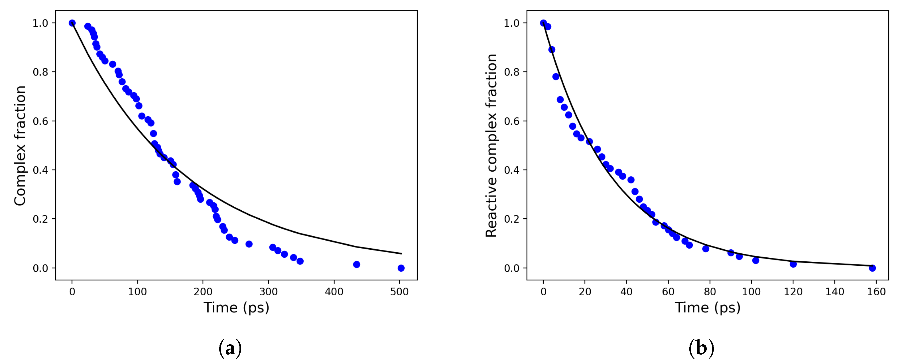 Molecules 28 02152 g007 Molecules 28 02152 g007