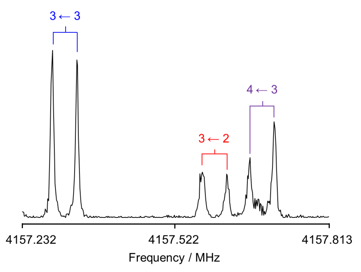 Molecules 28 02153 g005