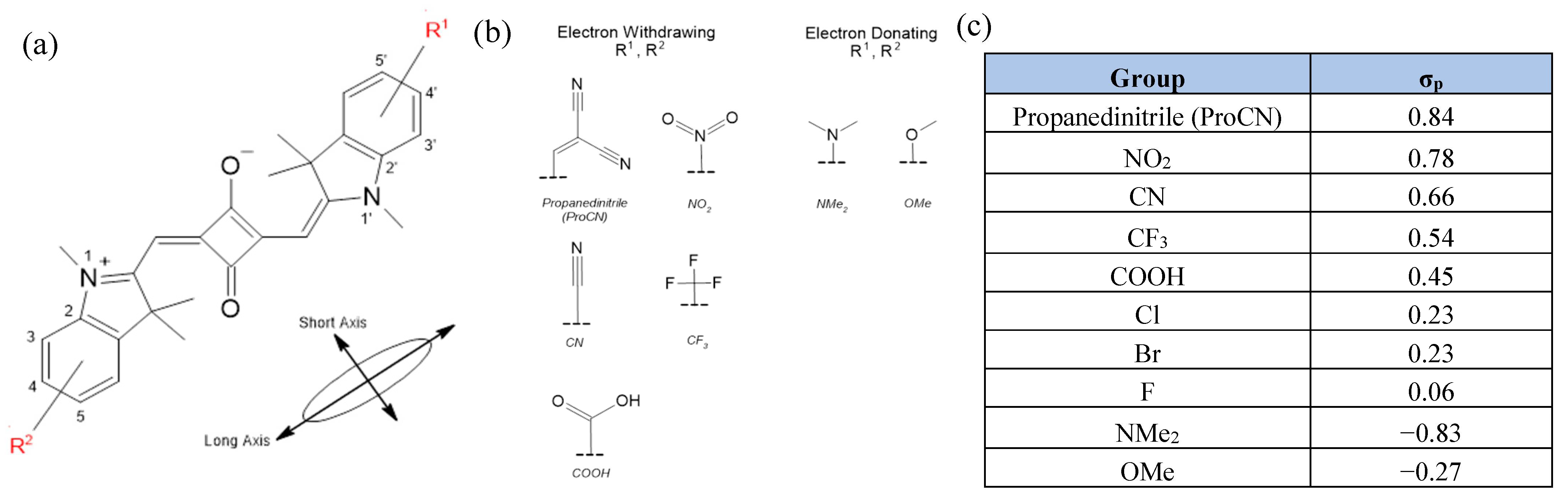 Molecules 28 02163 g001