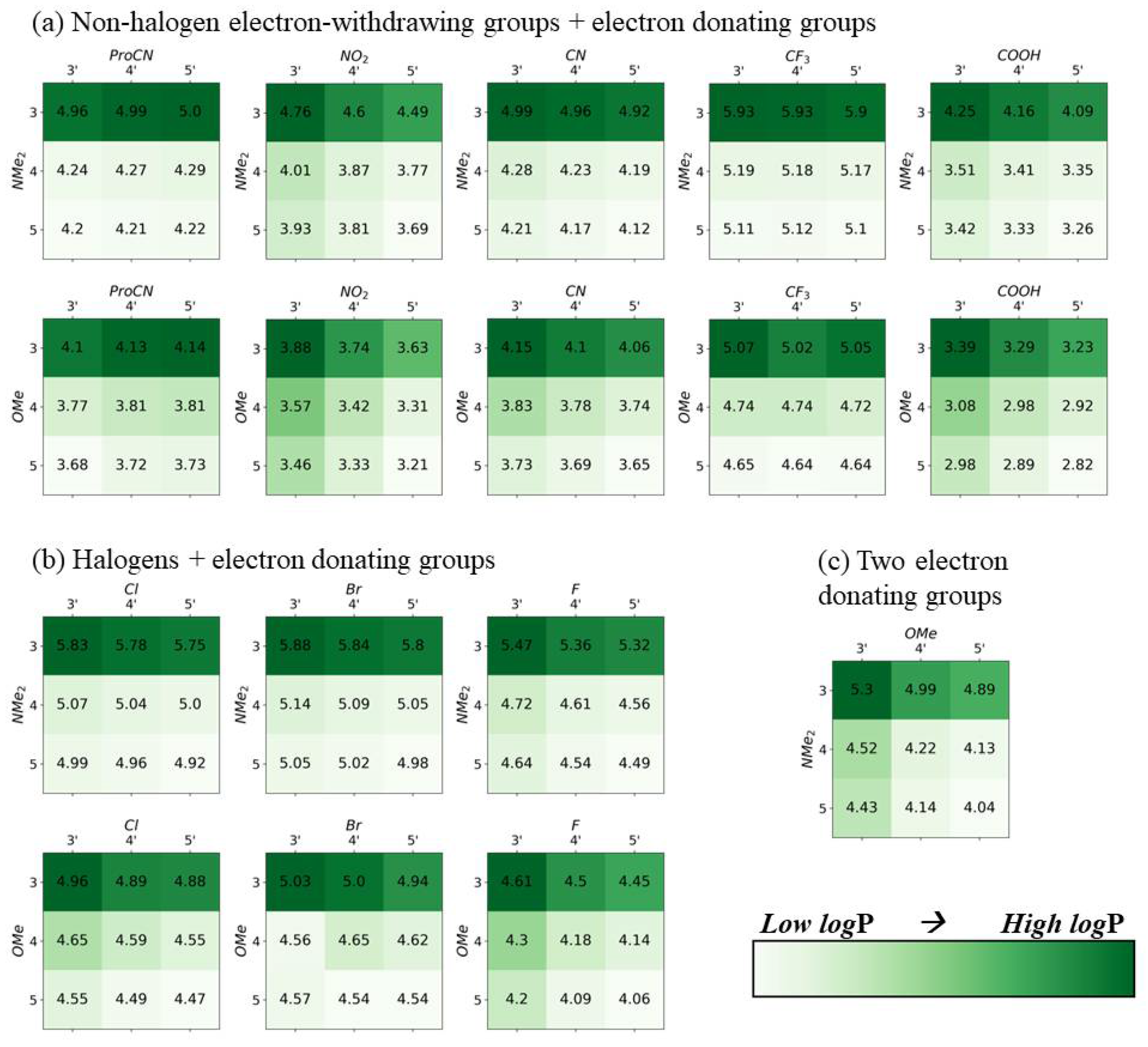 Molecules 28 02163 g005