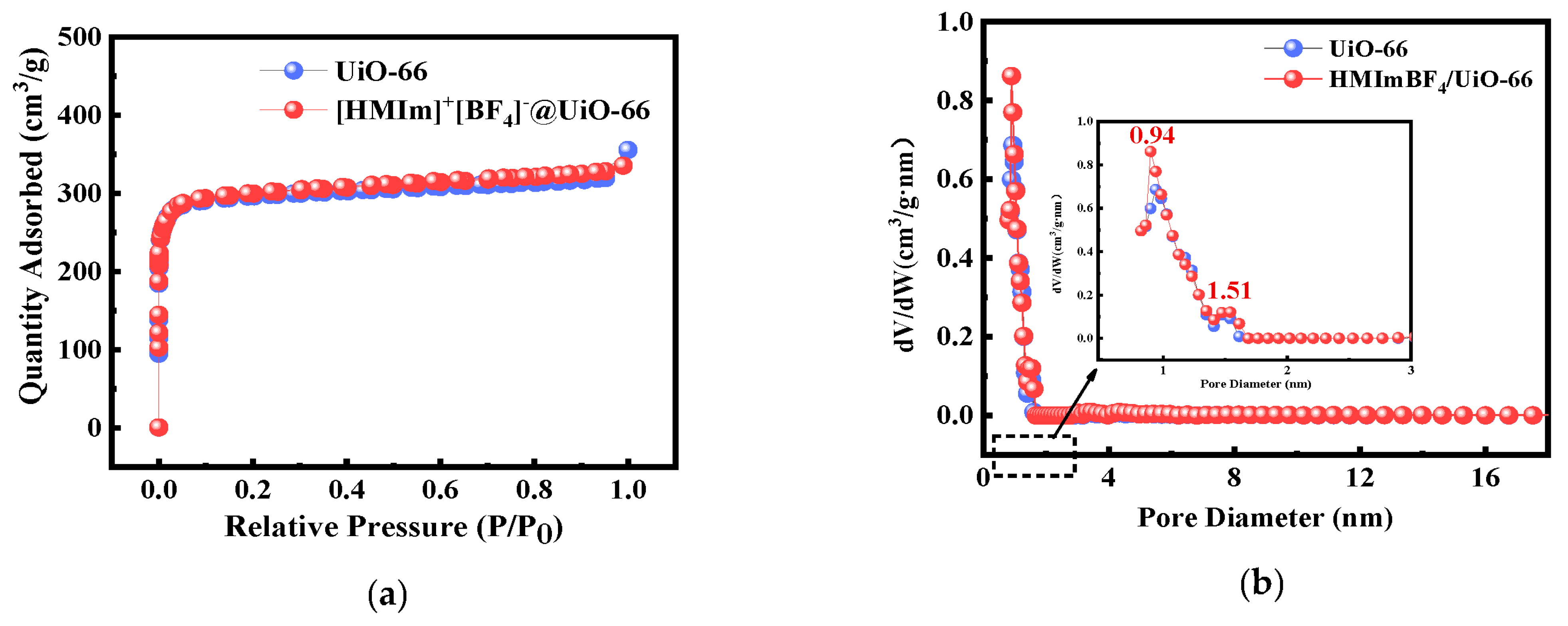 Molecules 28 02165 g003 Molecules 28 02165 g003