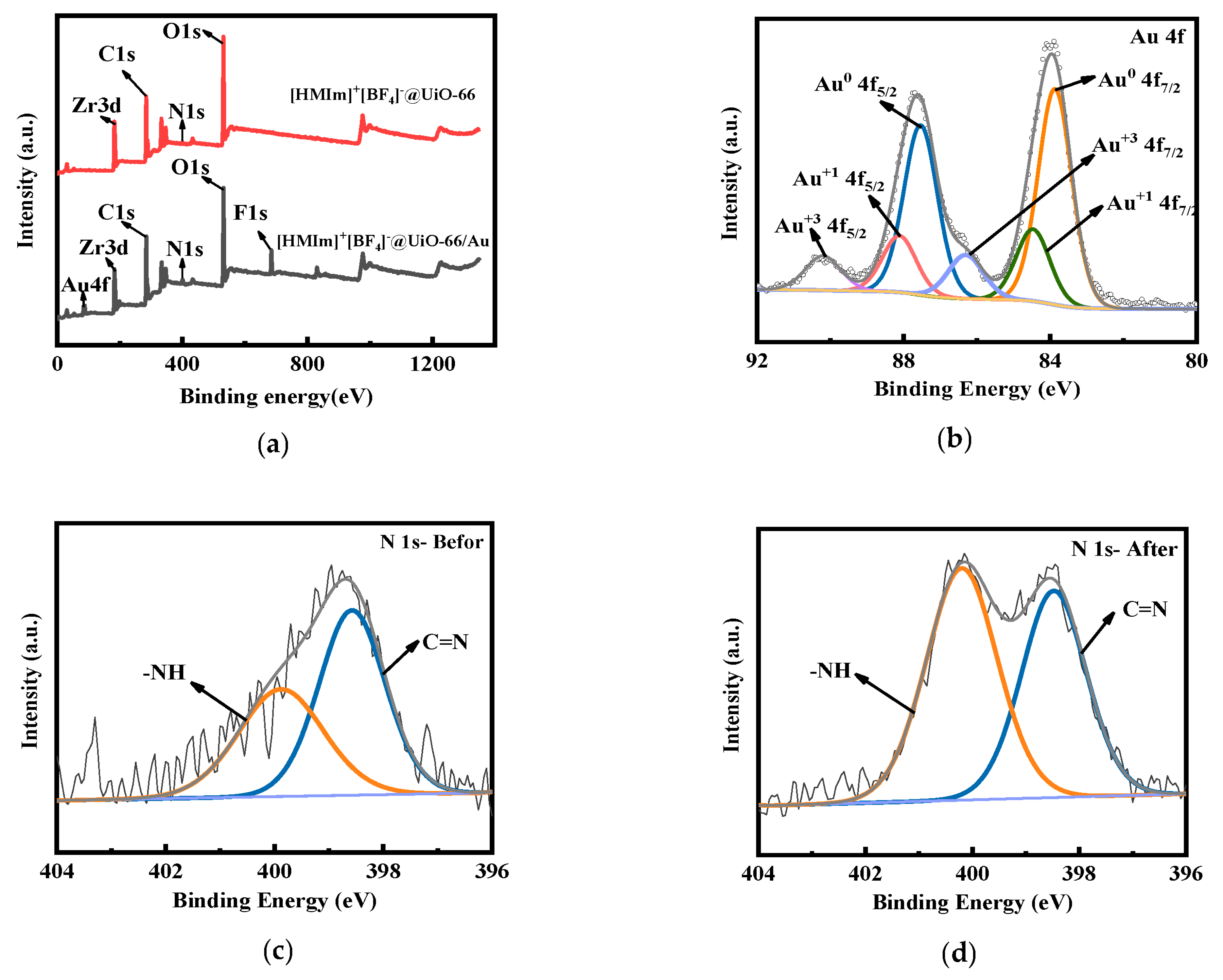 Molecules 28 02165 g006 Molecules 28 02165 g006
