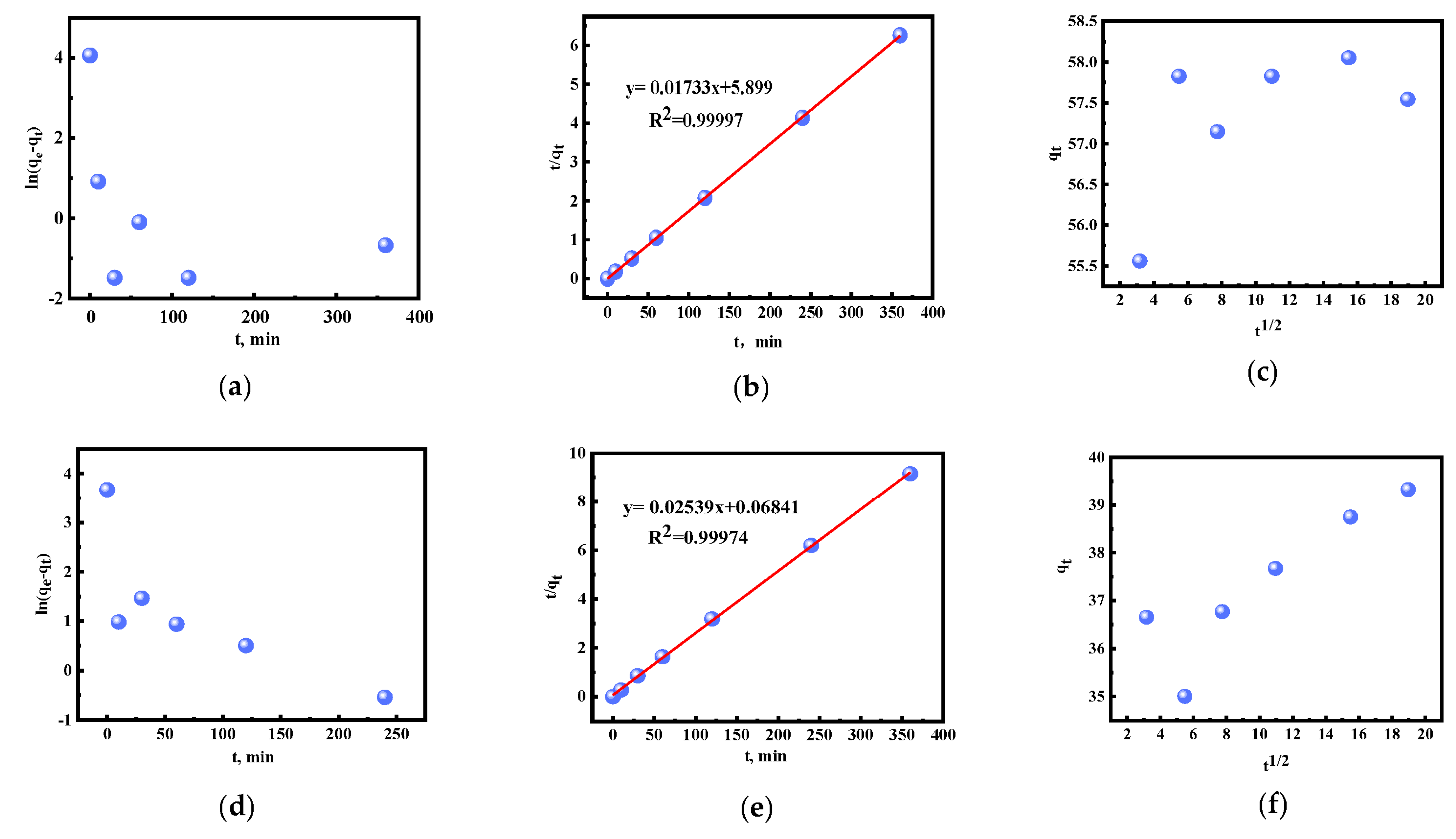 Molecules 28 02165 g008 Molecules 28 02165 g008