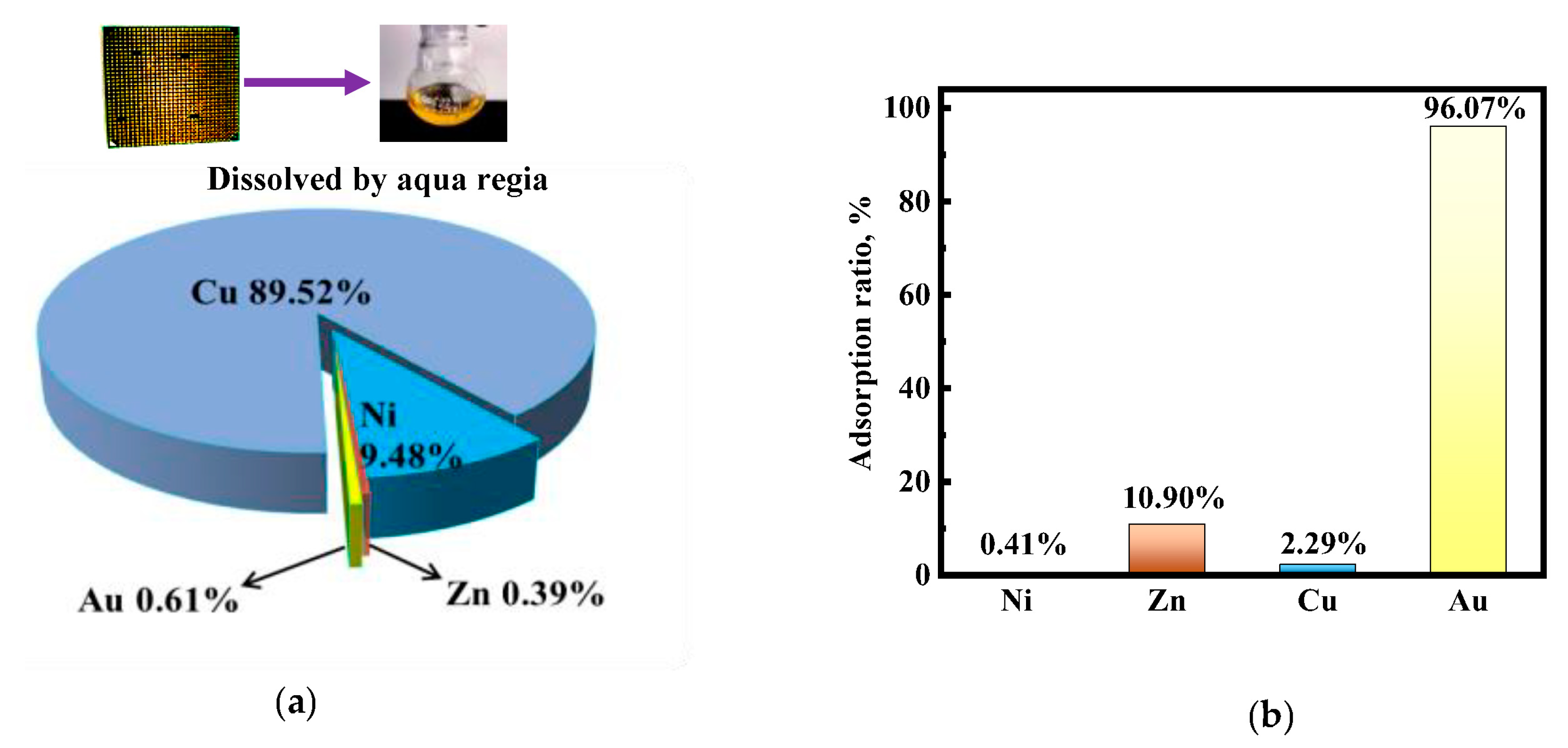 Molecules 28 02165 g012 Molecules 28 02165 g012