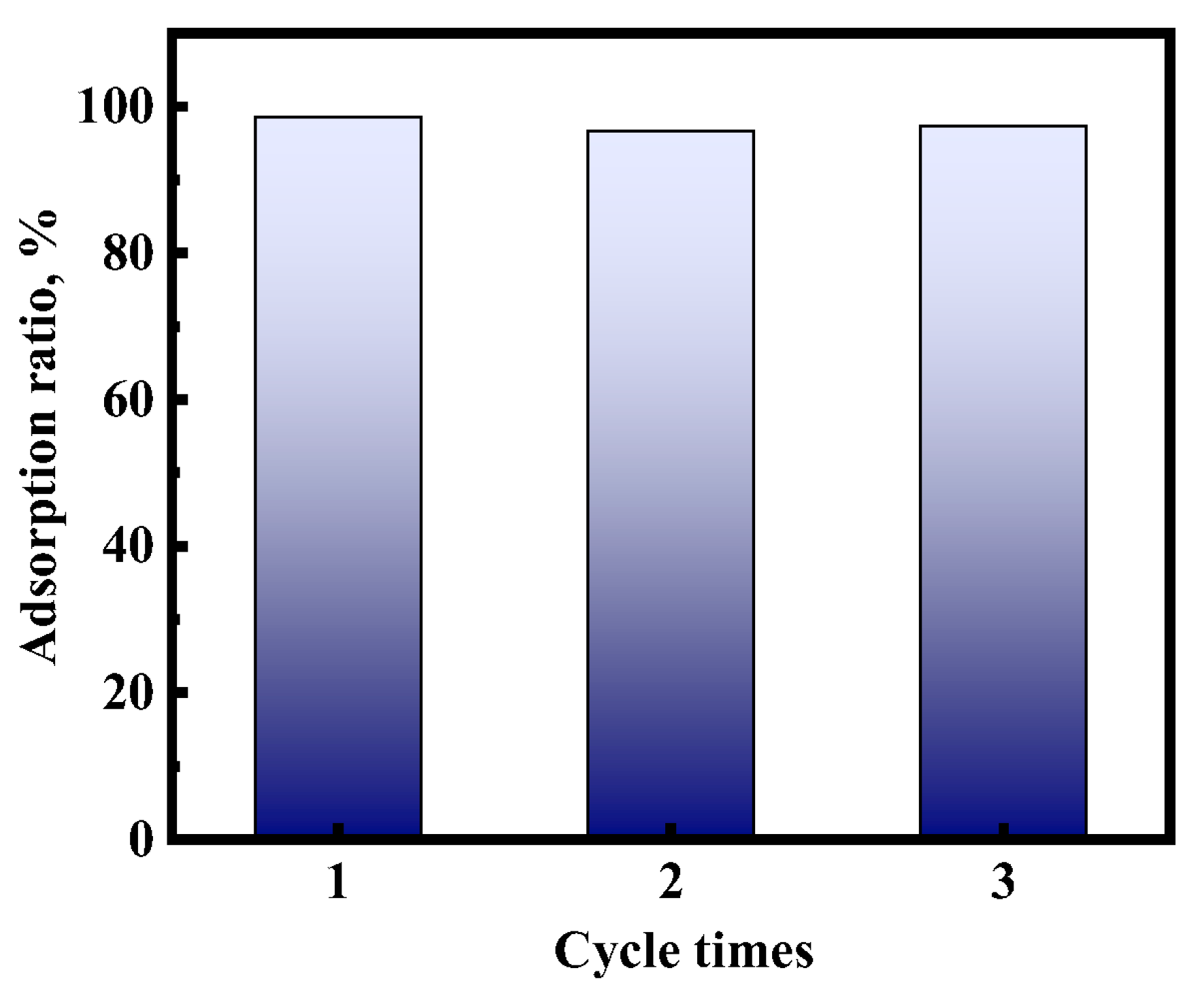 Molecules 28 02165 g013 Molecules 28 02165 g013