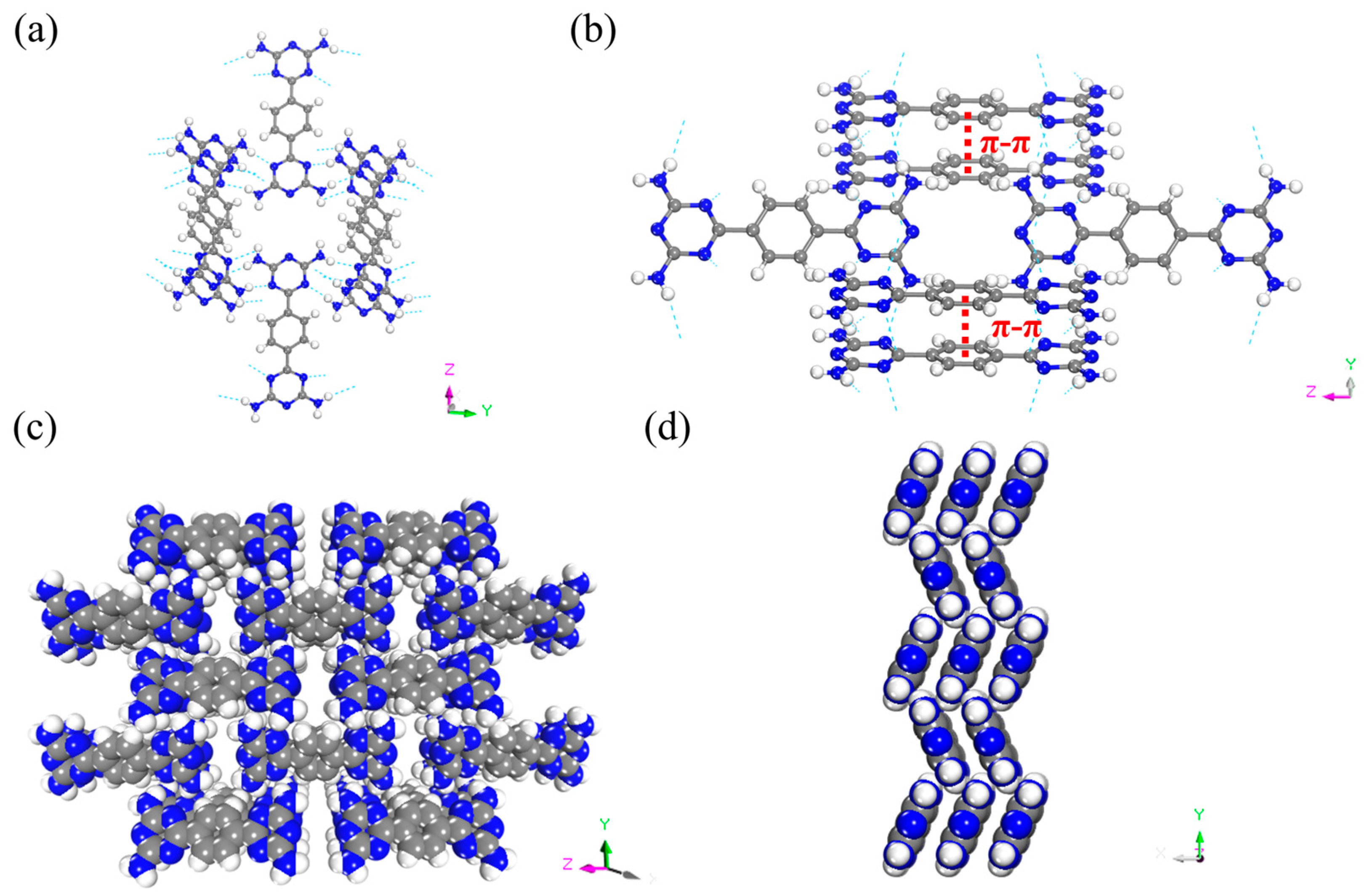 Molecules 28 02173 g002 Molecules 28 02173 g002