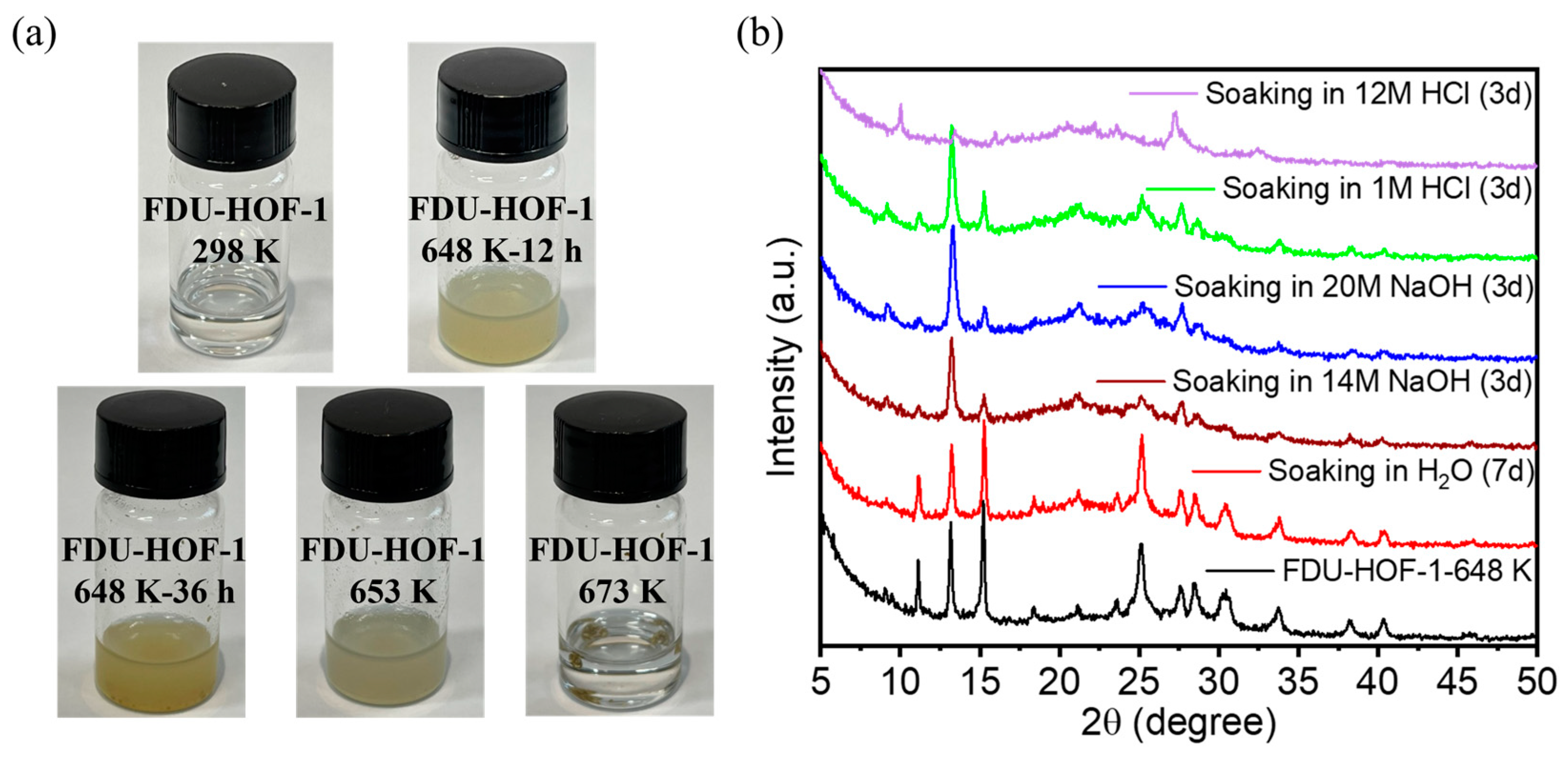 Molecules 28 02173 g004 Molecules 28 02173 g004