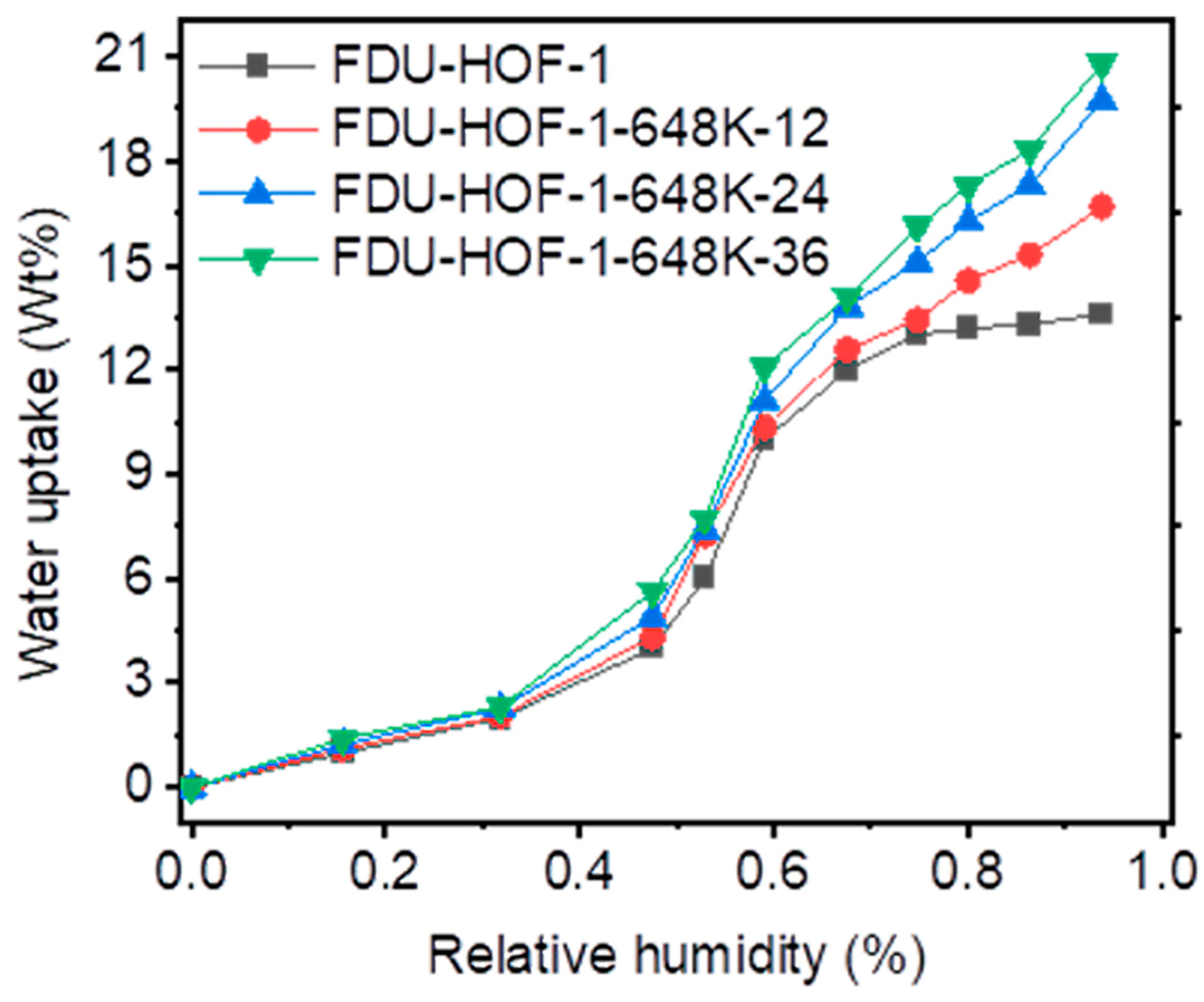 Molecules 28 02173 g005 Molecules 28 02173 g005