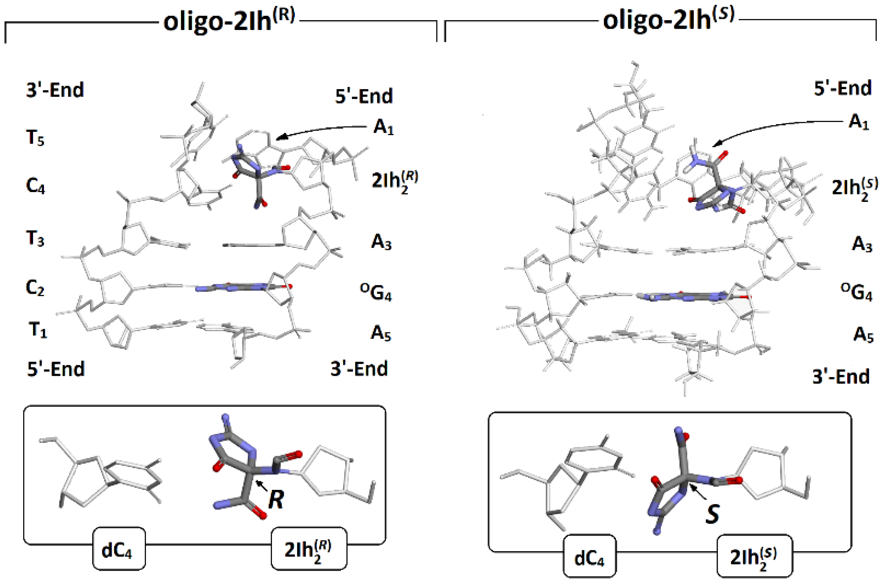 Molecules 28 02180 g002