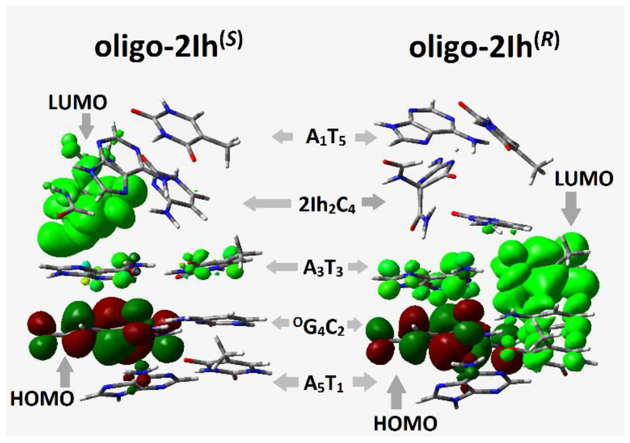 Molecules 28 02180 g004