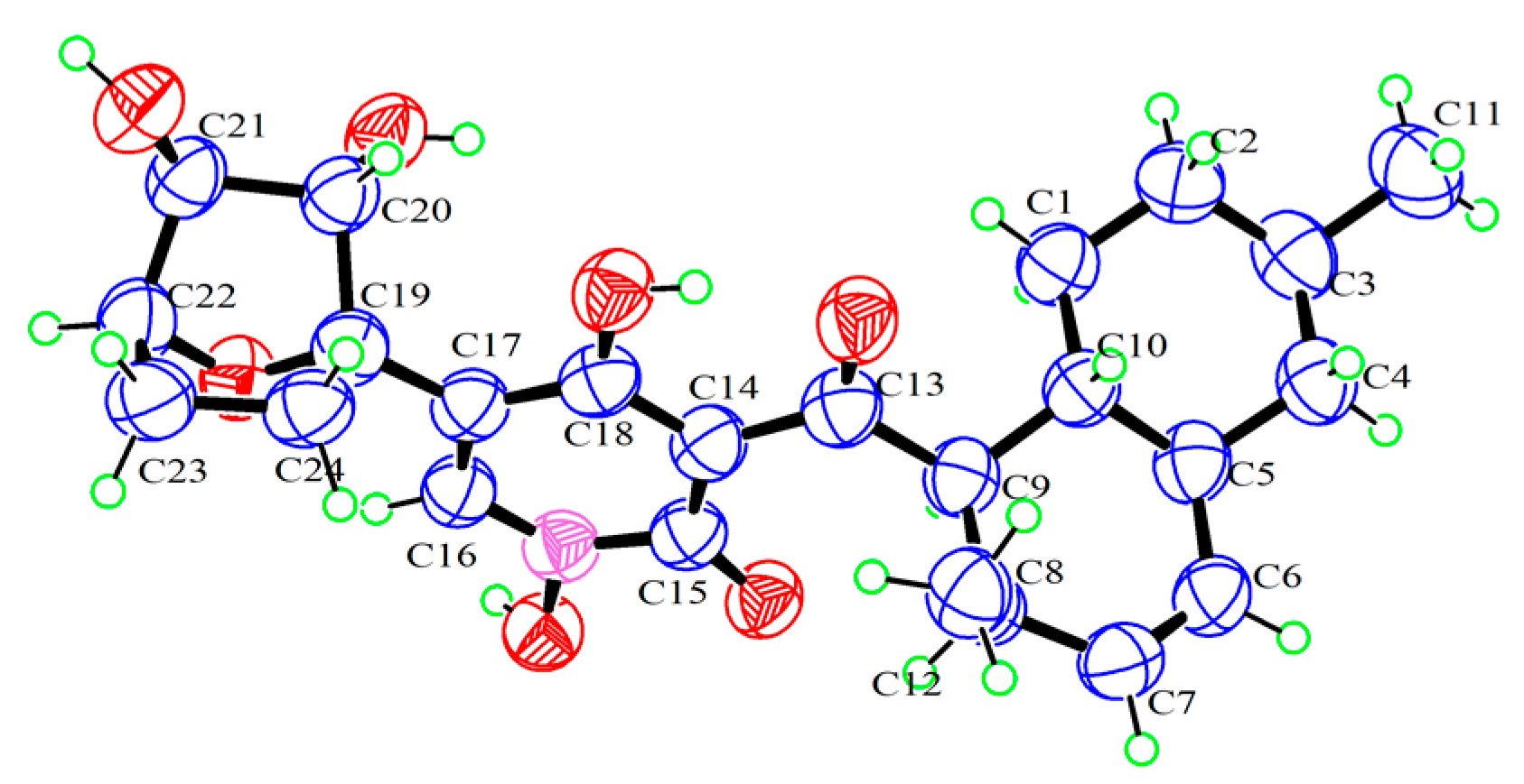 Molecules 28 02192 g003 Molecules 28 02192 g003