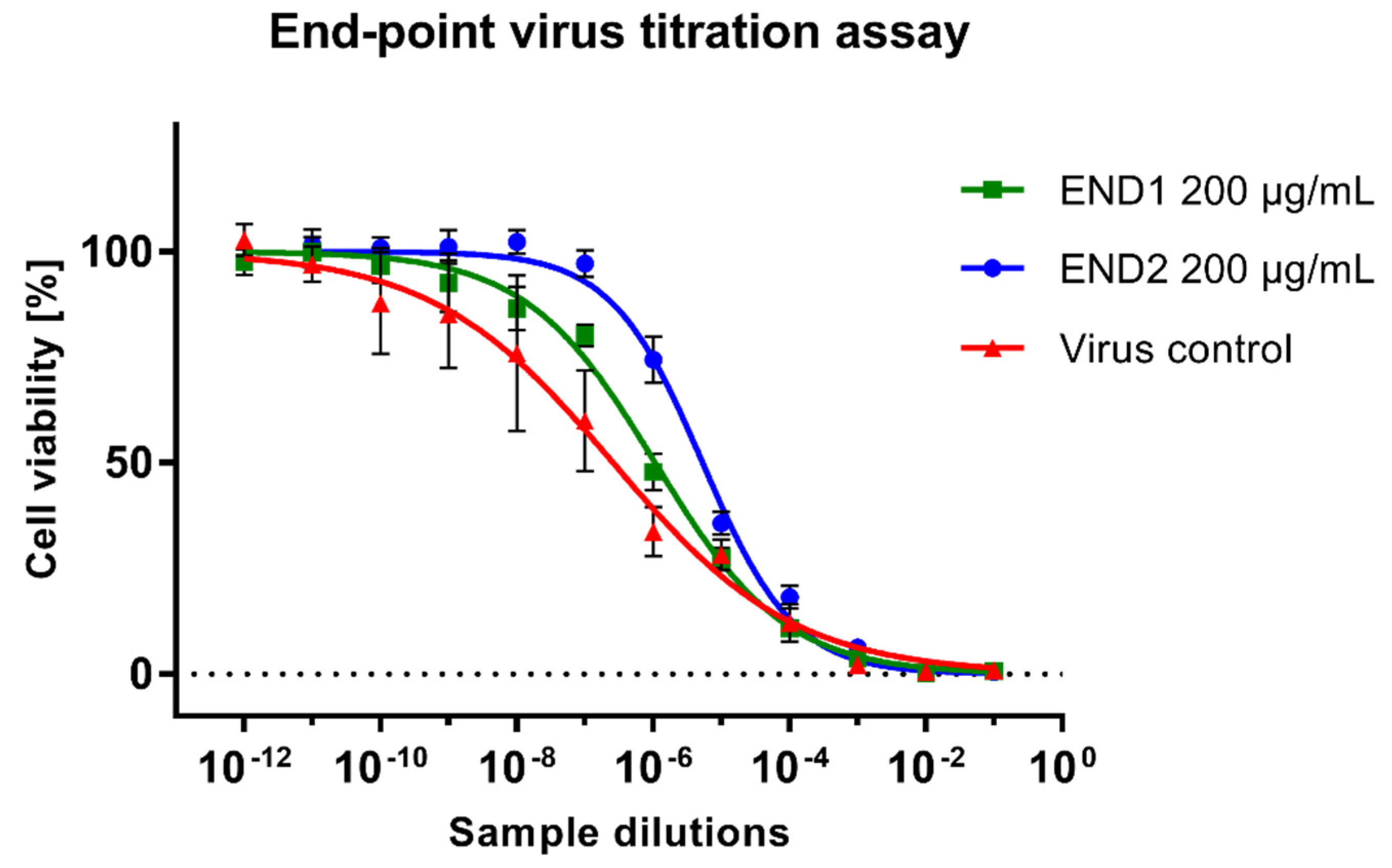Molecules 28 02202 g005 Molecules 28 02202 g005