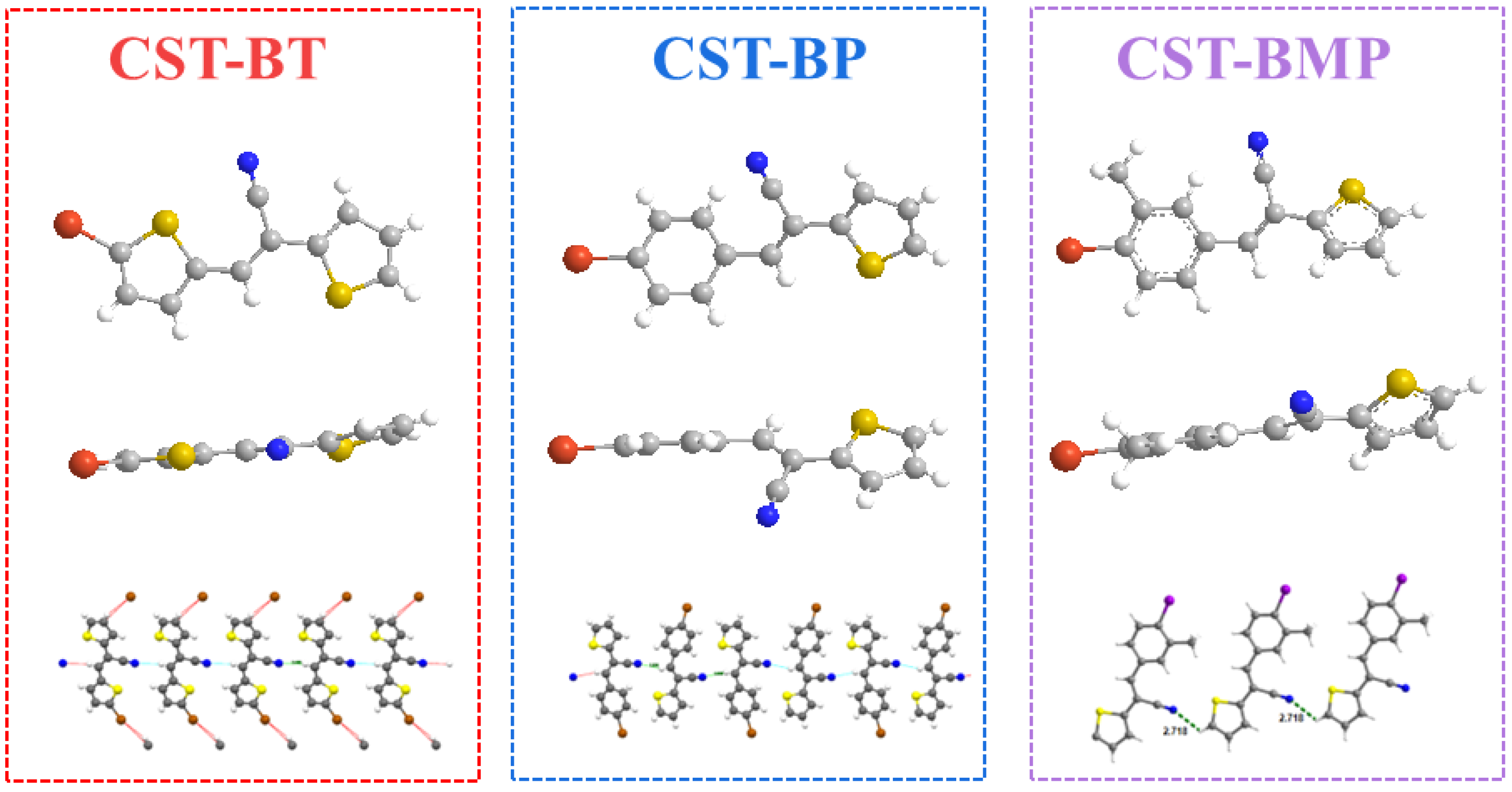 Molecules 28 02203 g003 Molecules 28 02203 g003