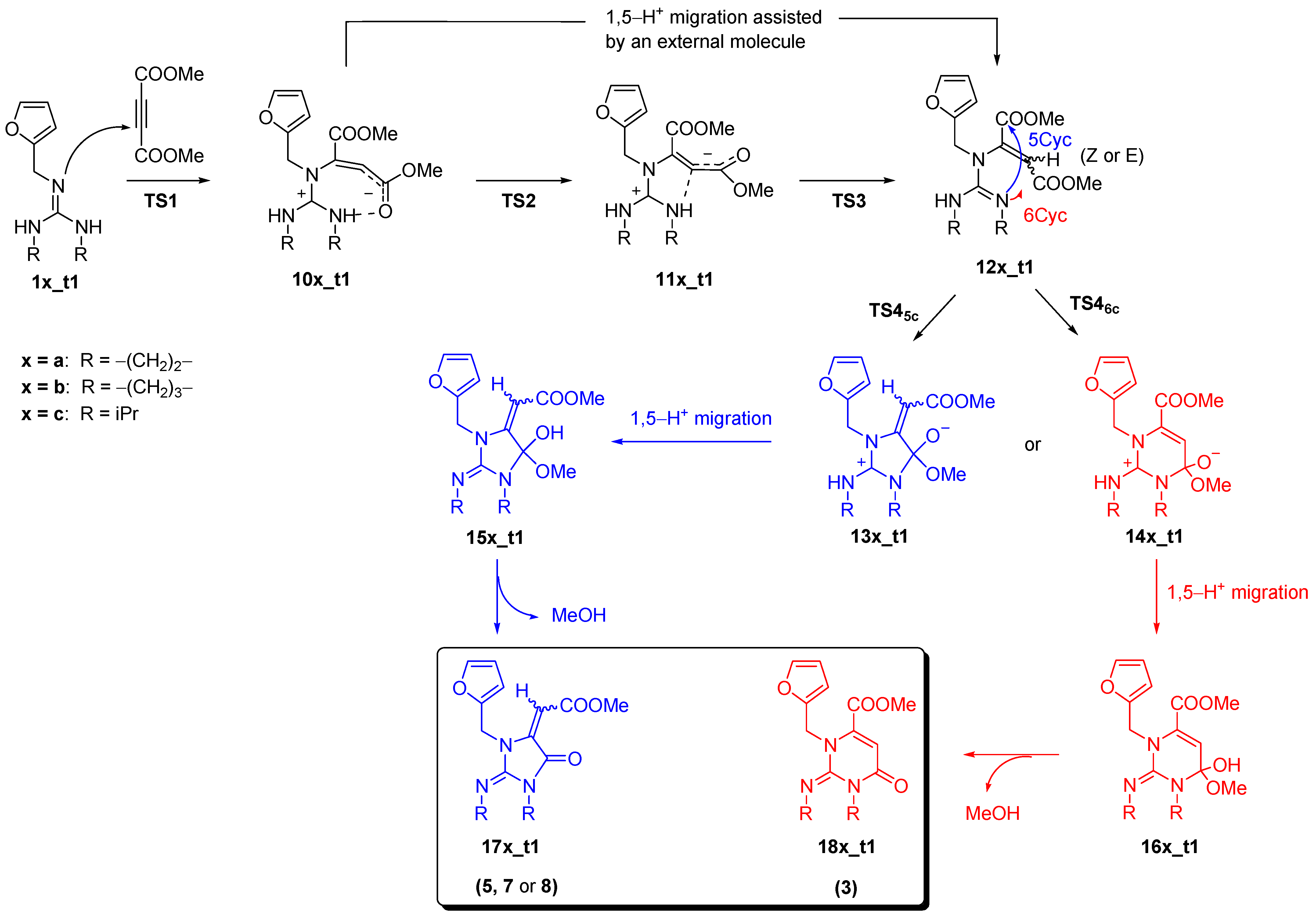 Molecules 28 02218 sch001