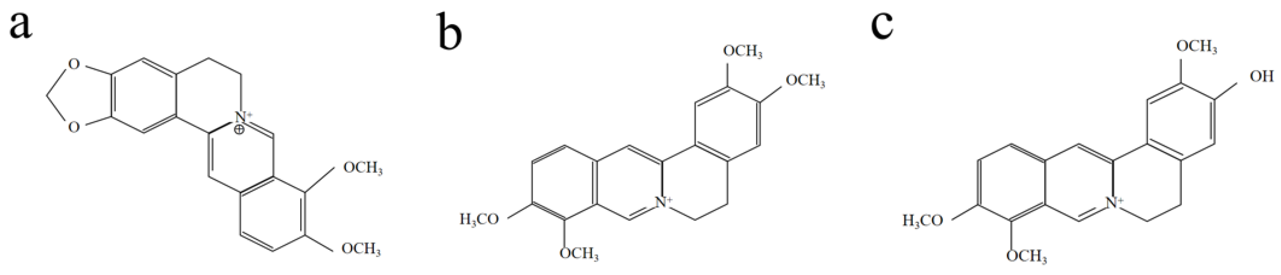 Molecules 28 02220 g001