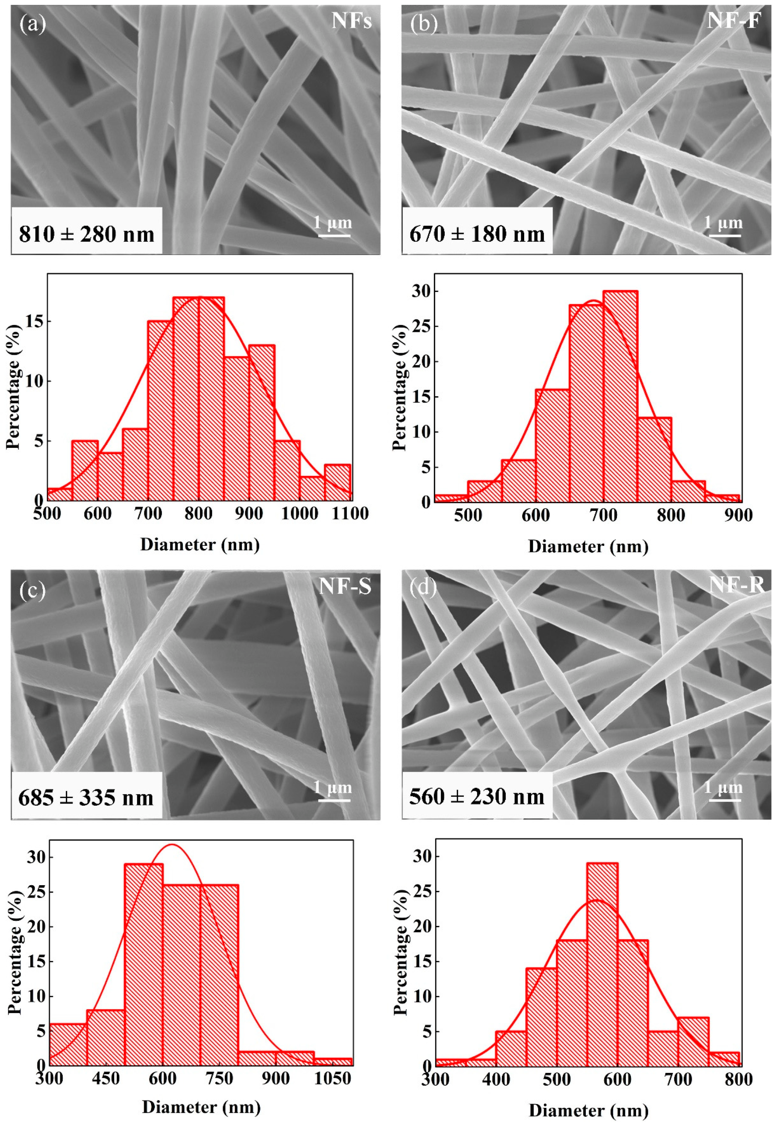 Molecules 28 02228 g001