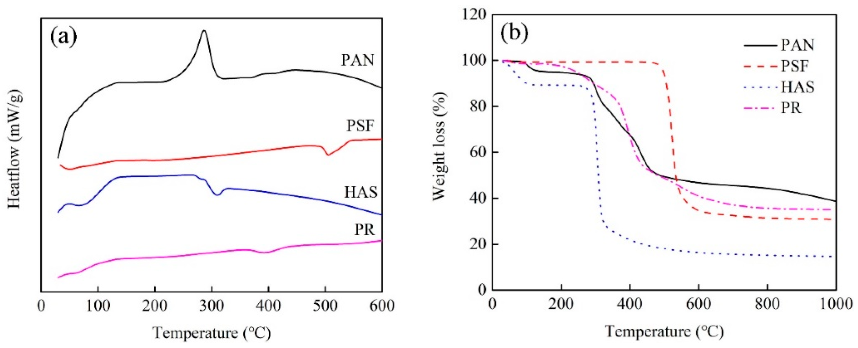 Molecules 28 02228 g006