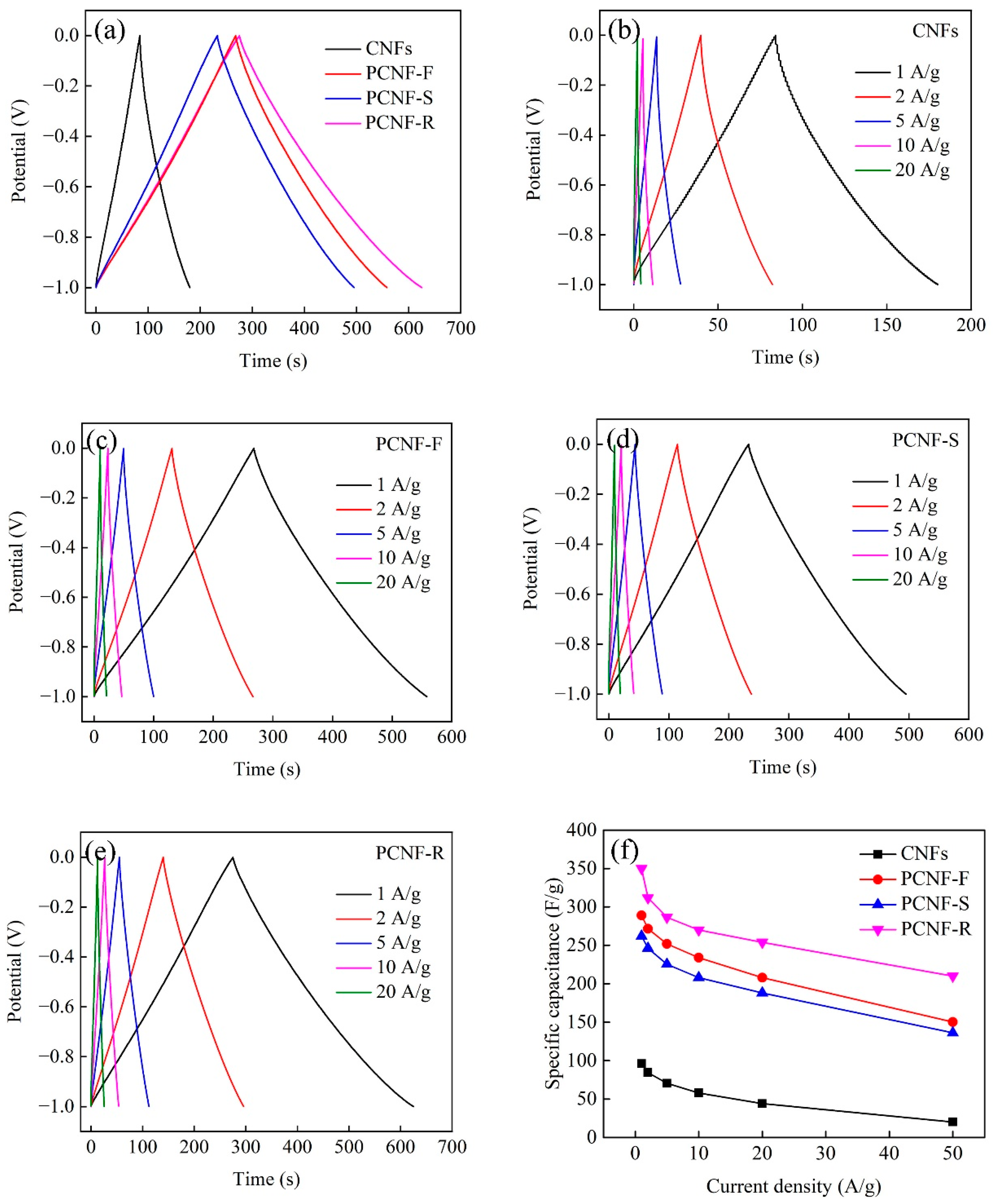 Molecules 28 02228 g008