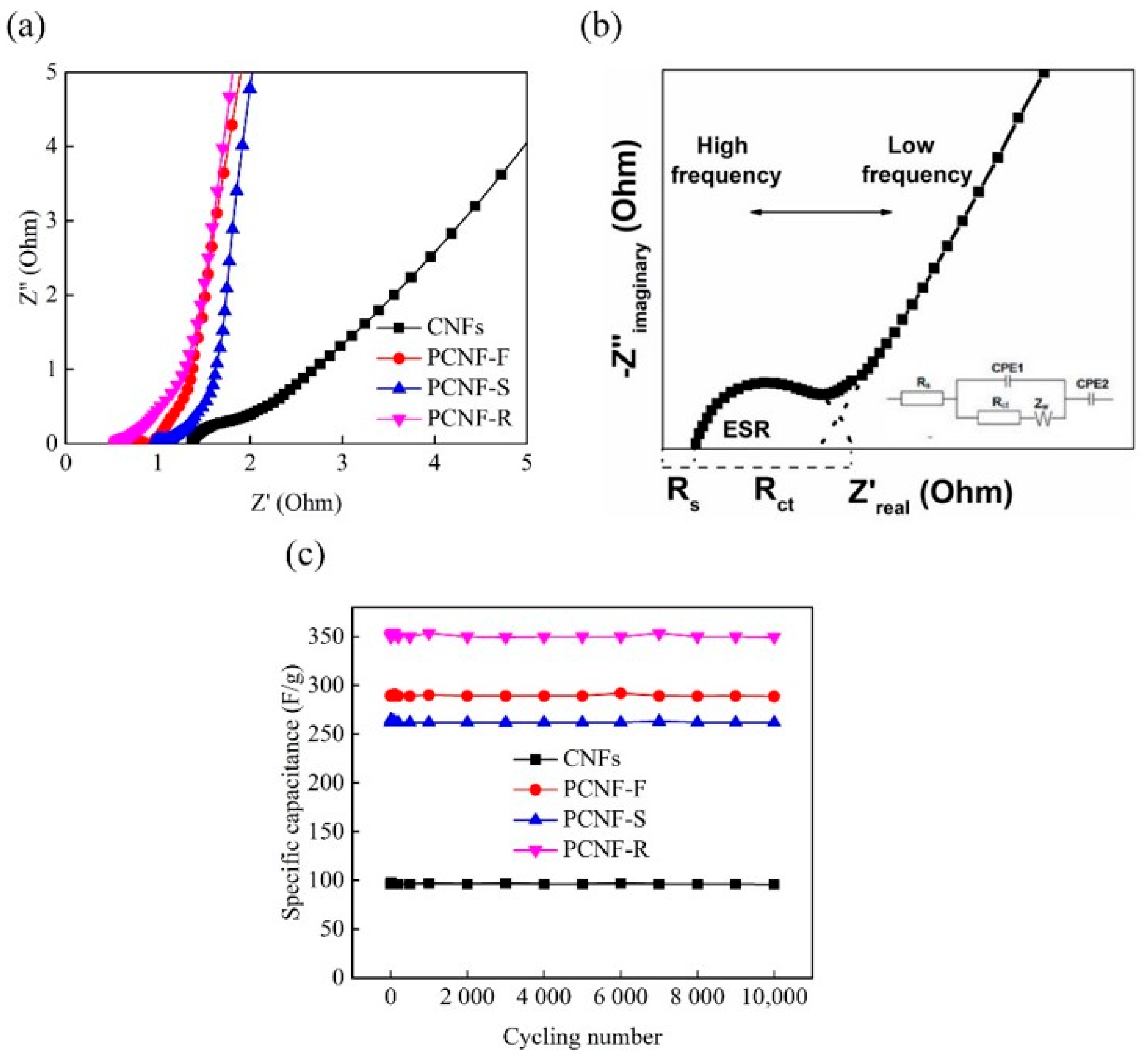 Molecules 28 02228 g009