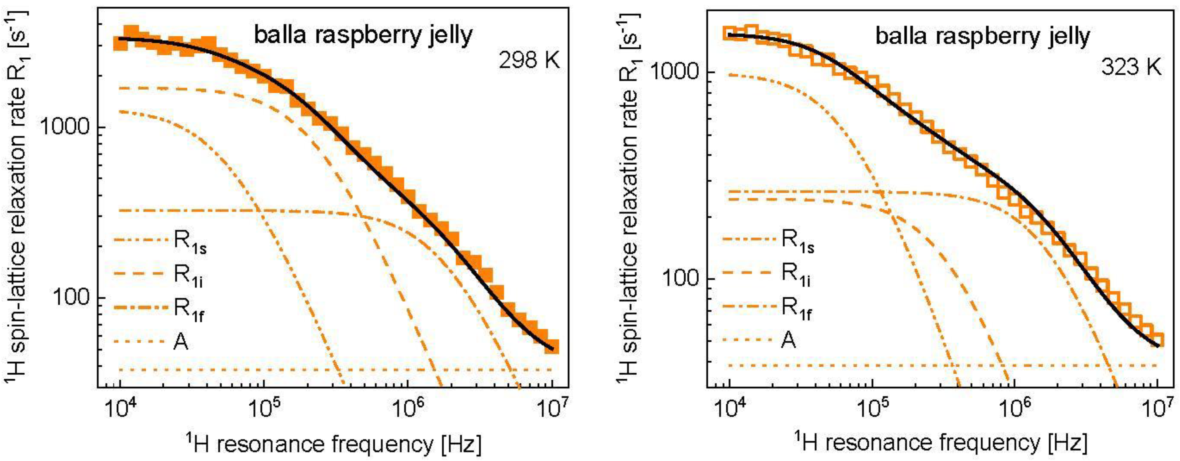Molecules 28 02230 g004
