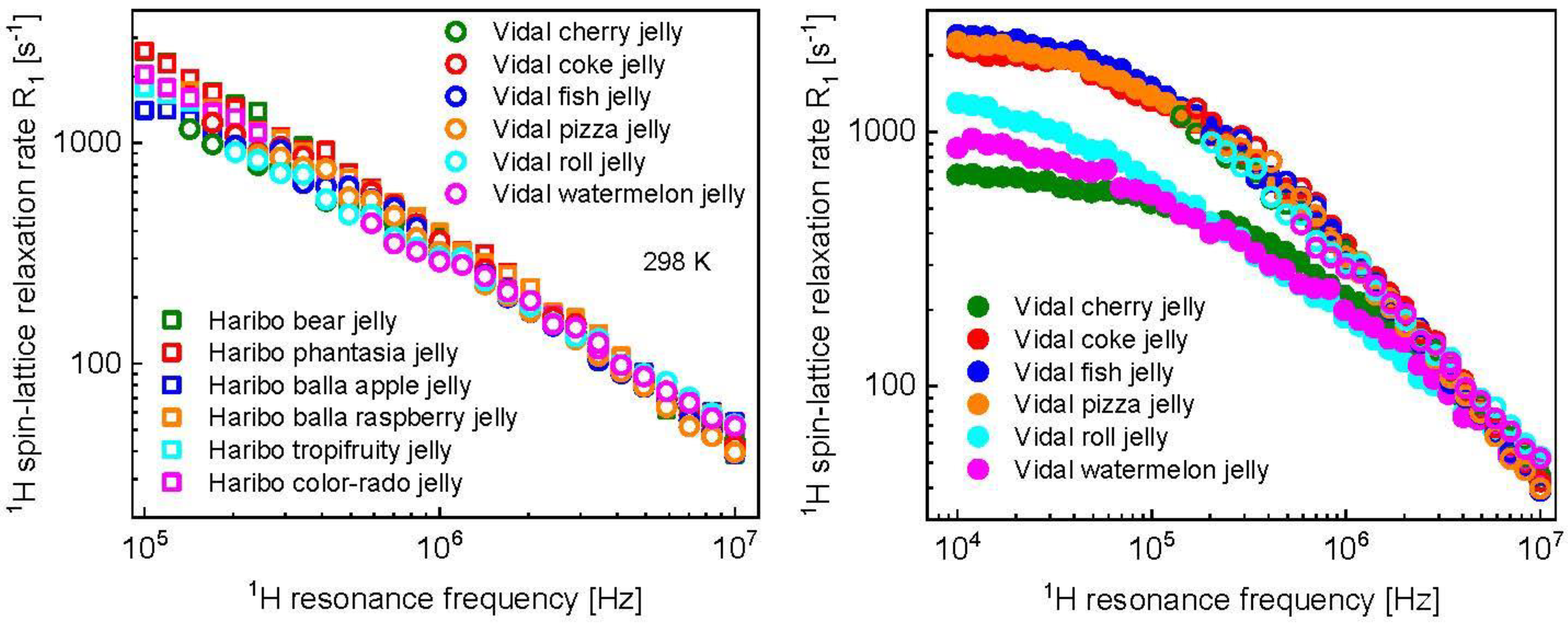 Molecules 28 02230 g005