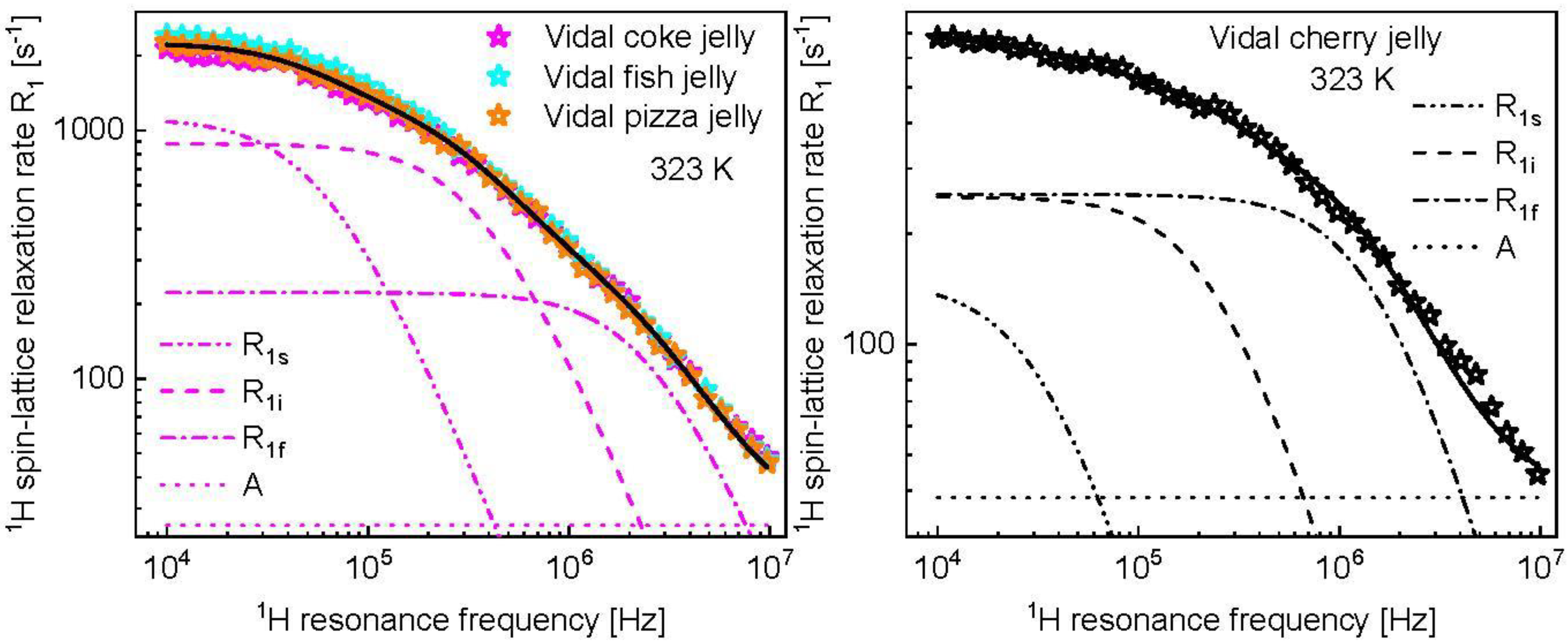 Molecules 28 02230 g006