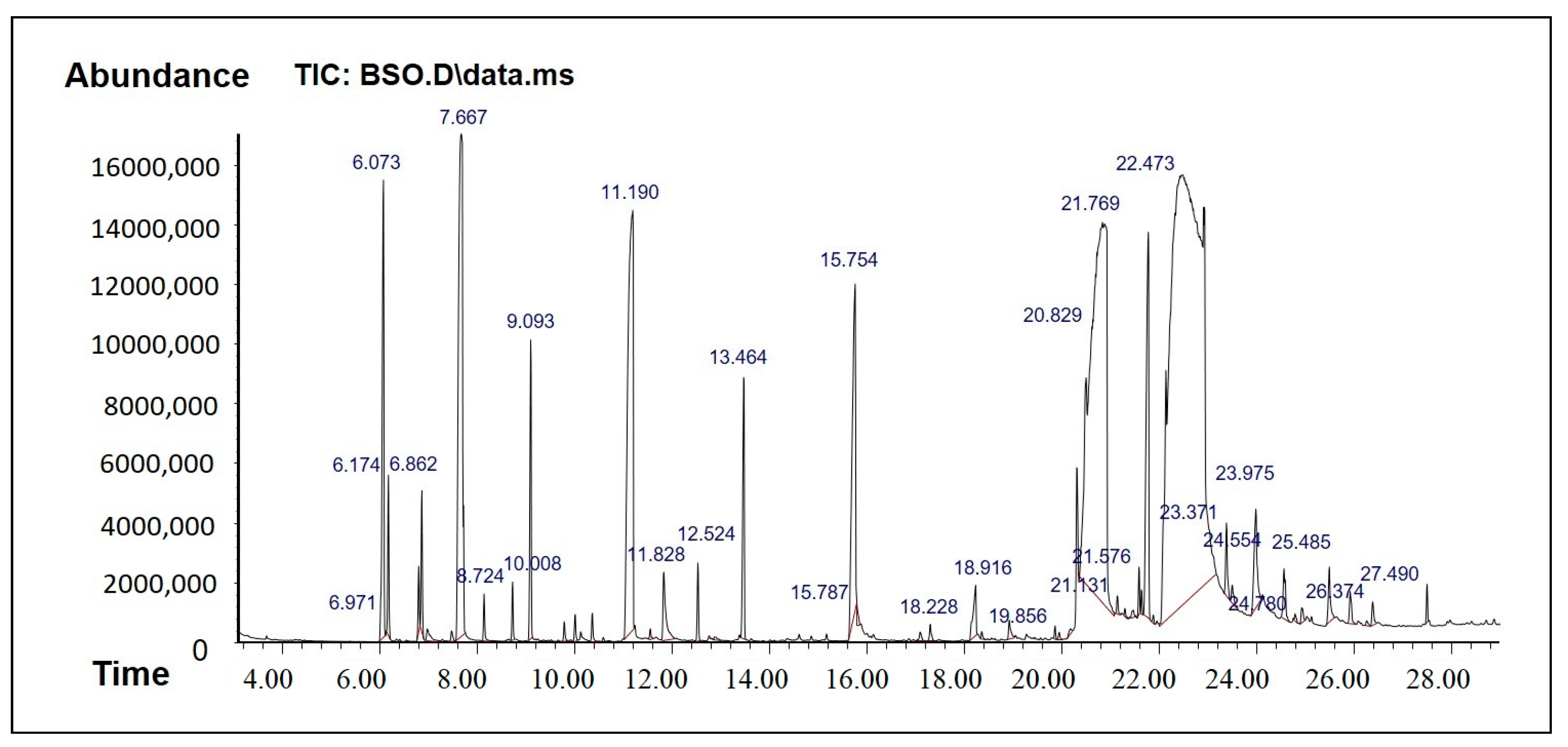 Molecules 28 02237 g002 Molecules 28 02237 g002