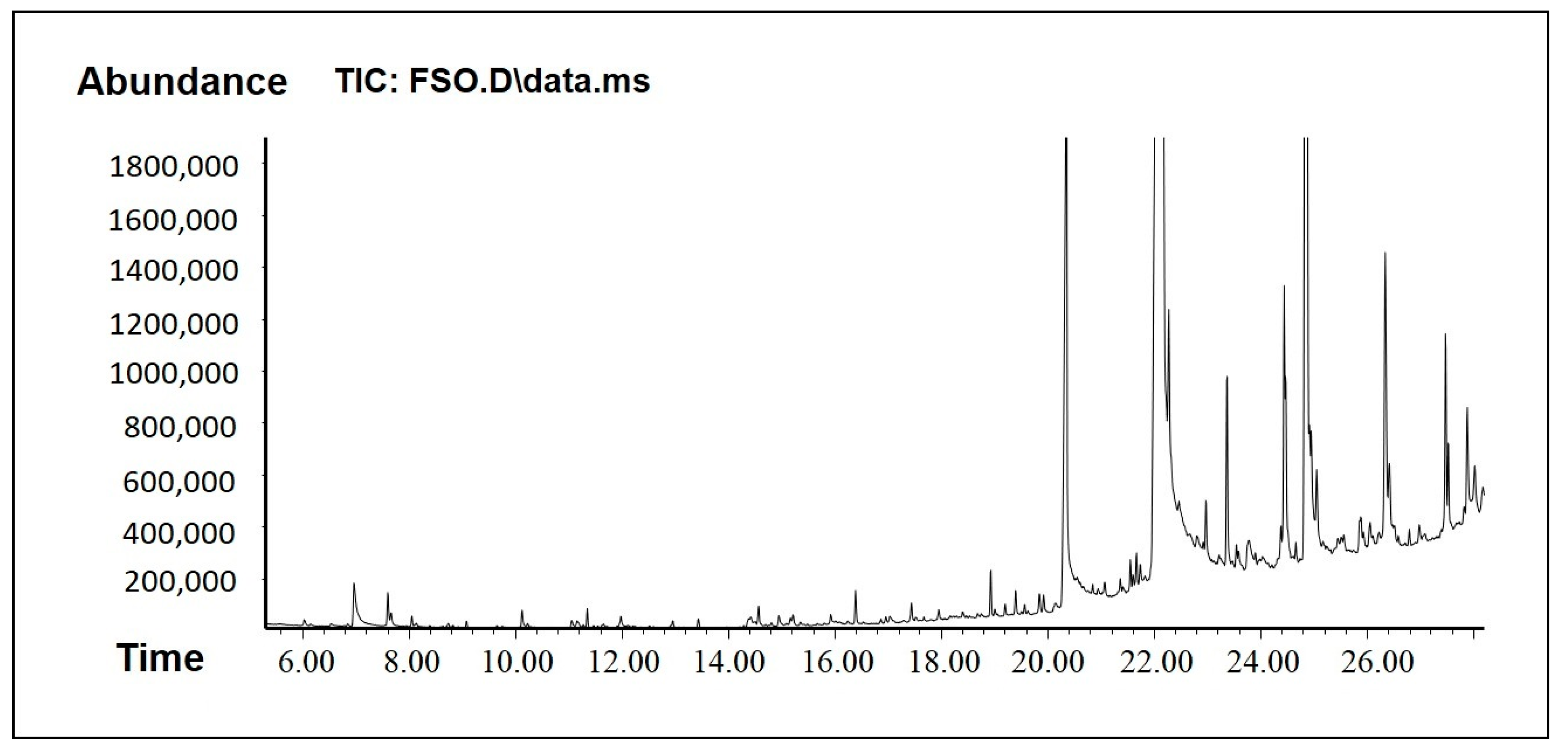 Molecules 28 02237 g003 Molecules 28 02237 g003