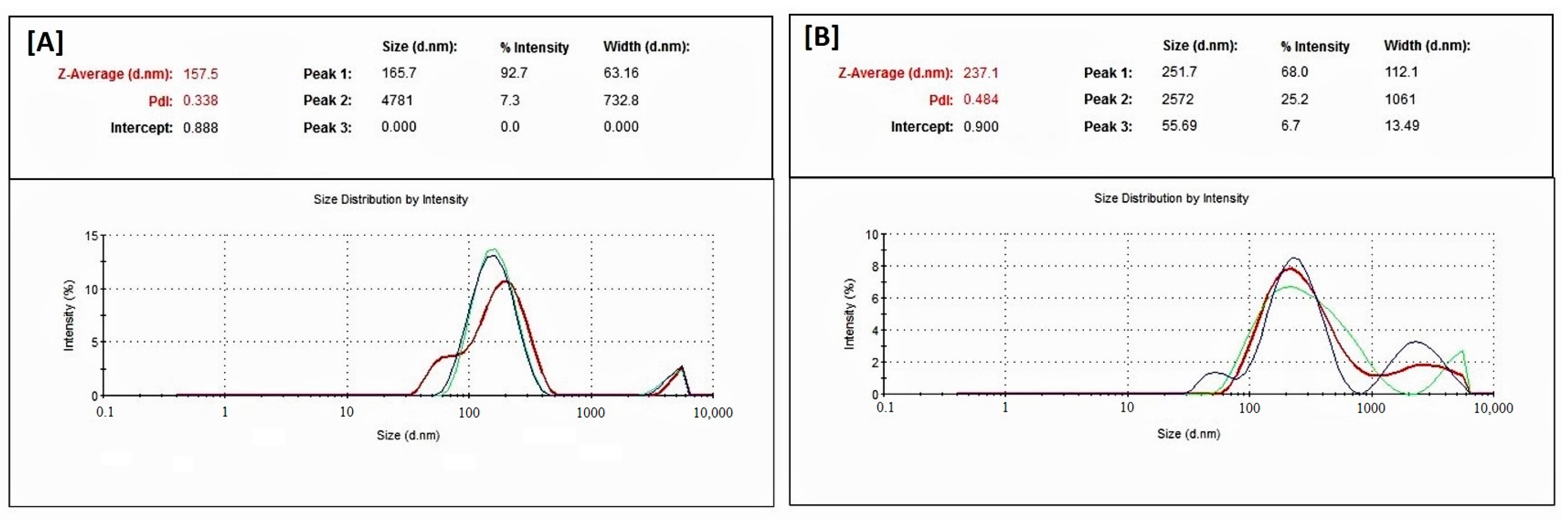 Molecules 28 02237 g005 Molecules 28 02237 g005