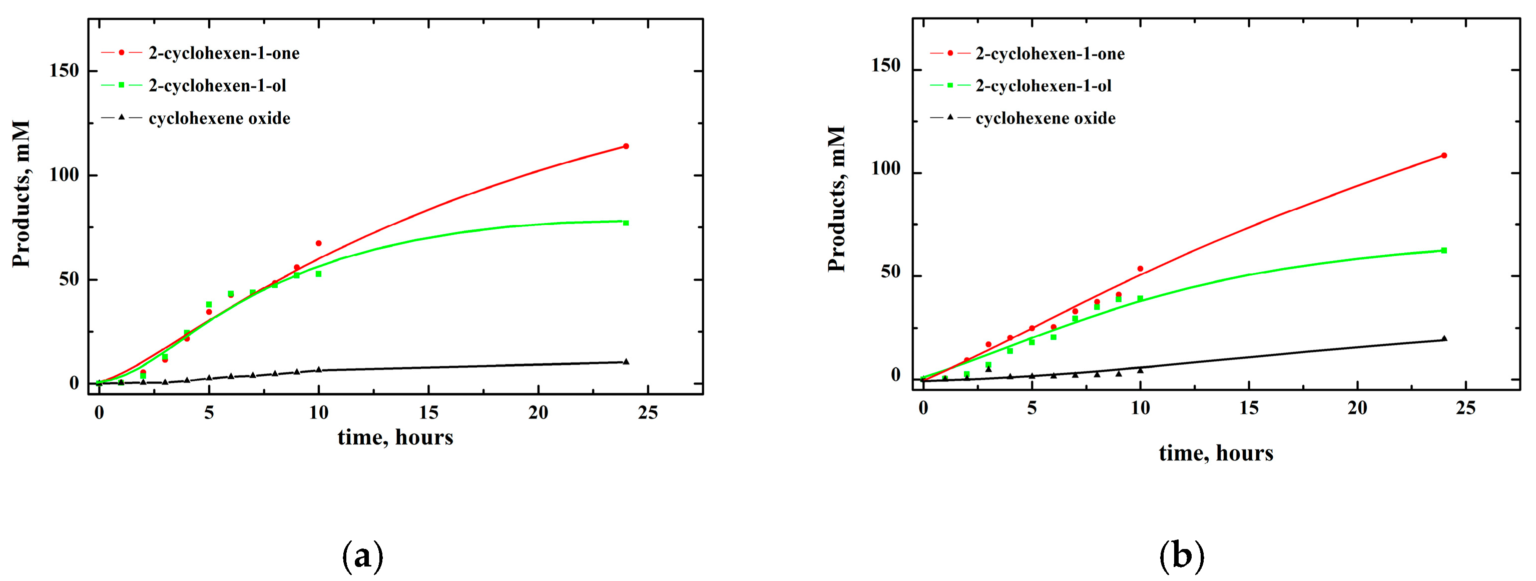 Molecules 28 02240 g001