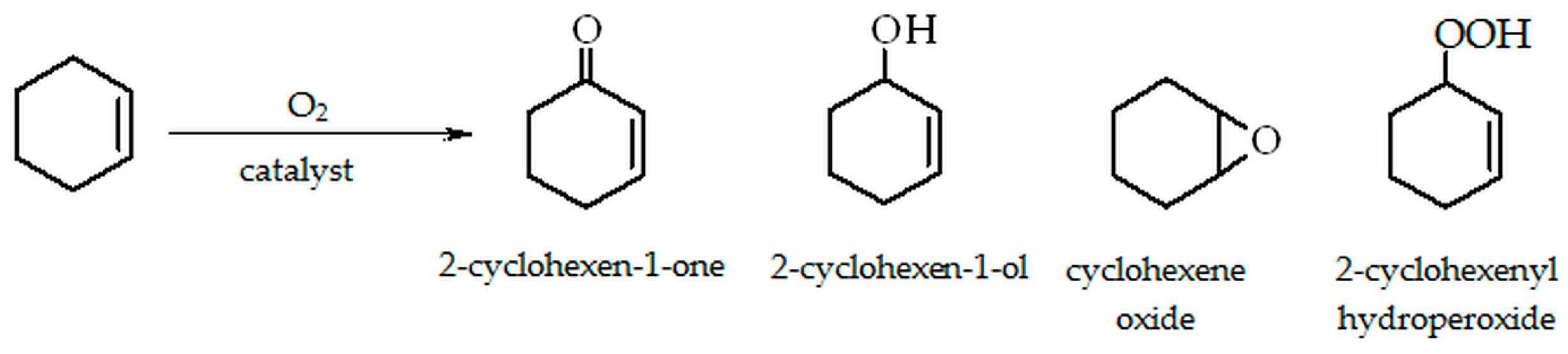 Molecules 28 02240 sch001